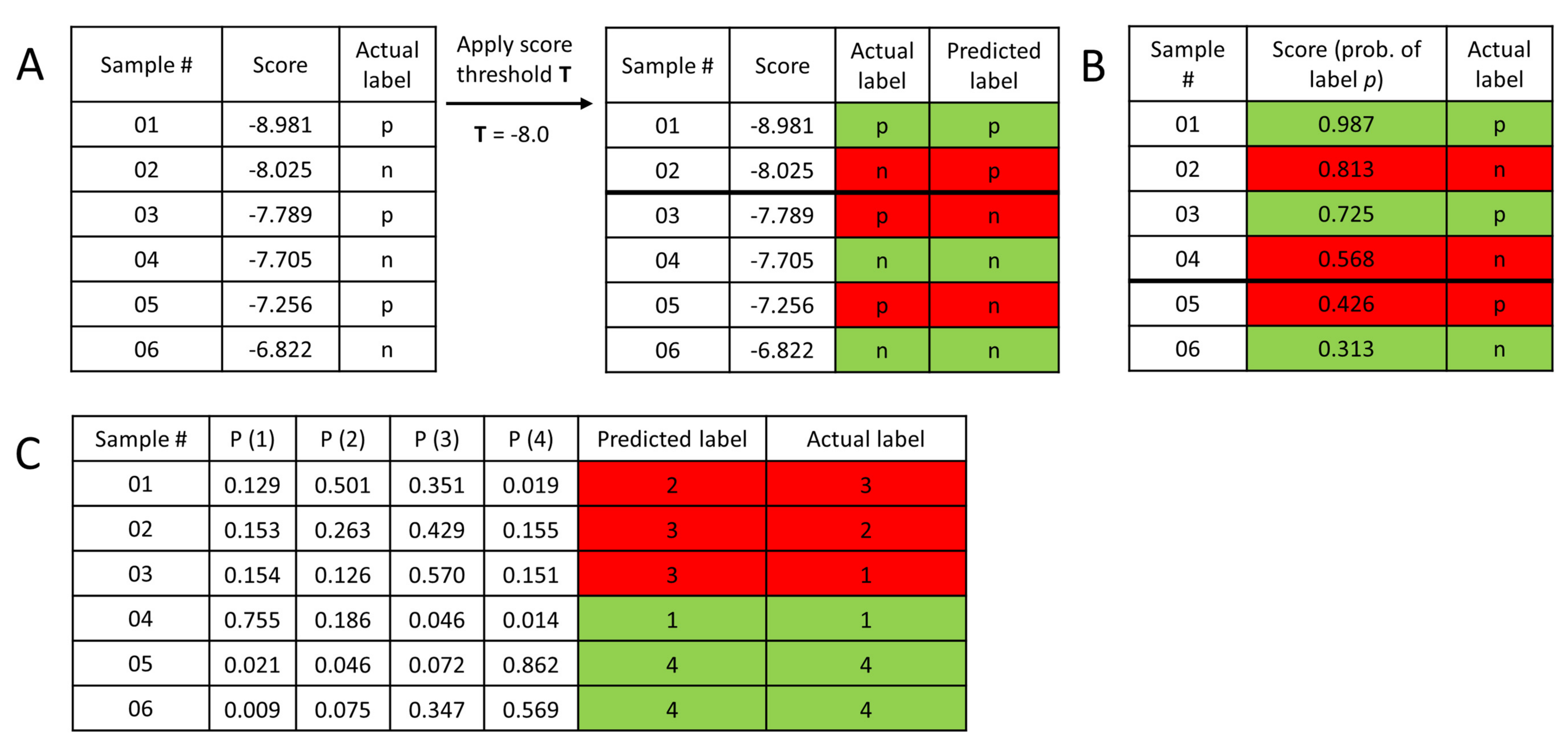 Molecules 24 02811 g009 Molecules 24 02811 g009
