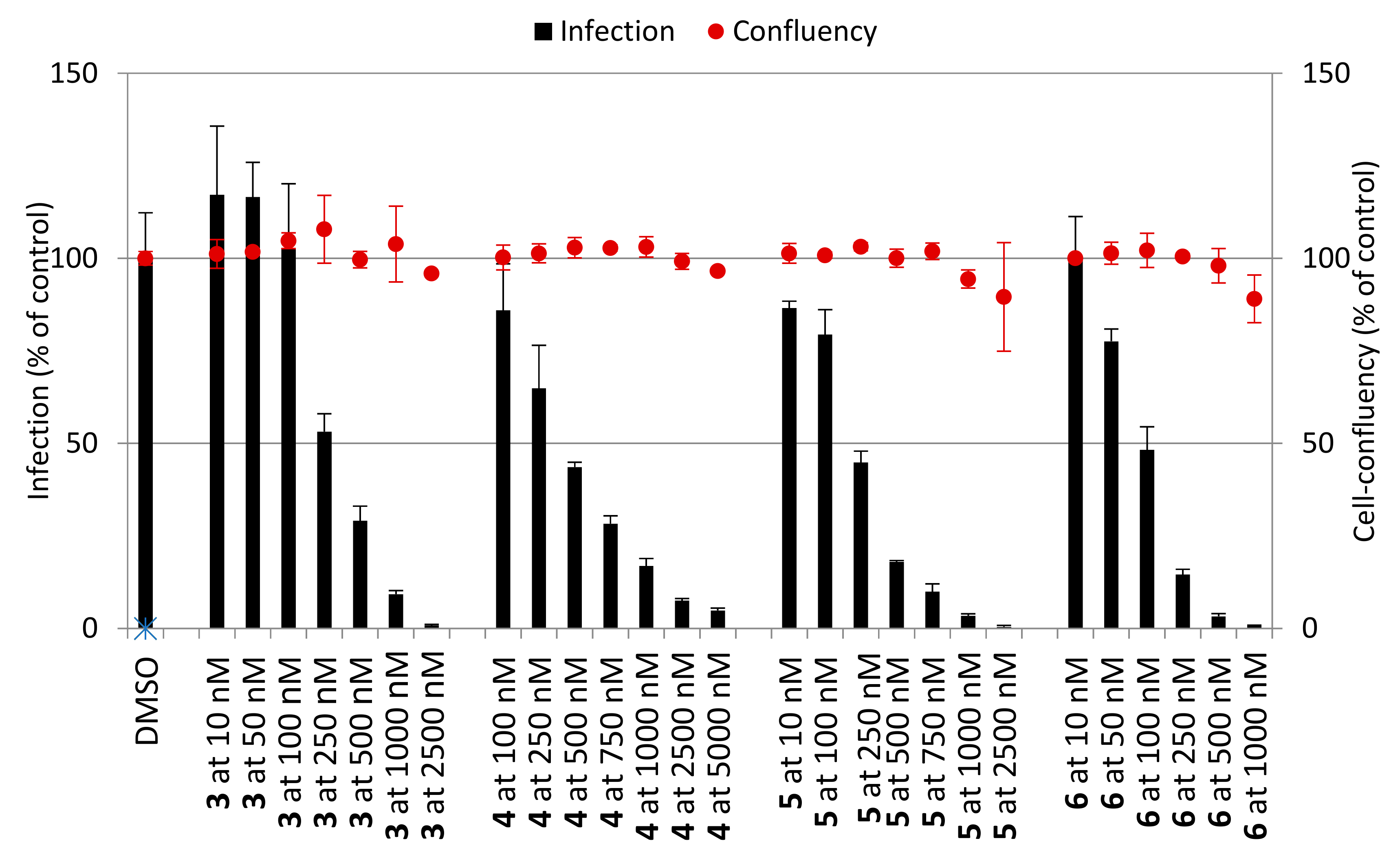 Molecules 24 02812 g003 Molecules 24 02812 g003