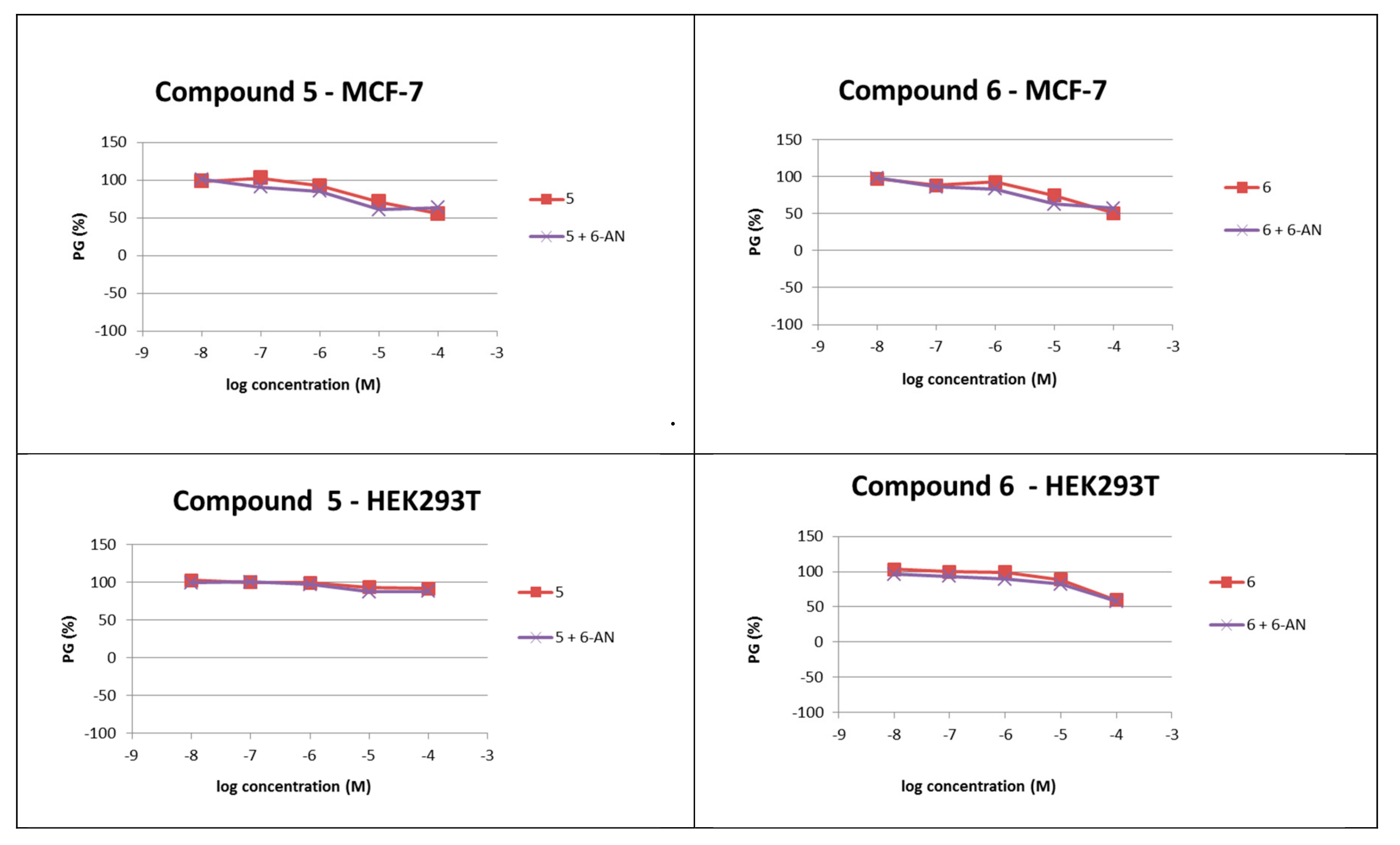 Molecules 24 02812 g004 Molecules 24 02812 g004