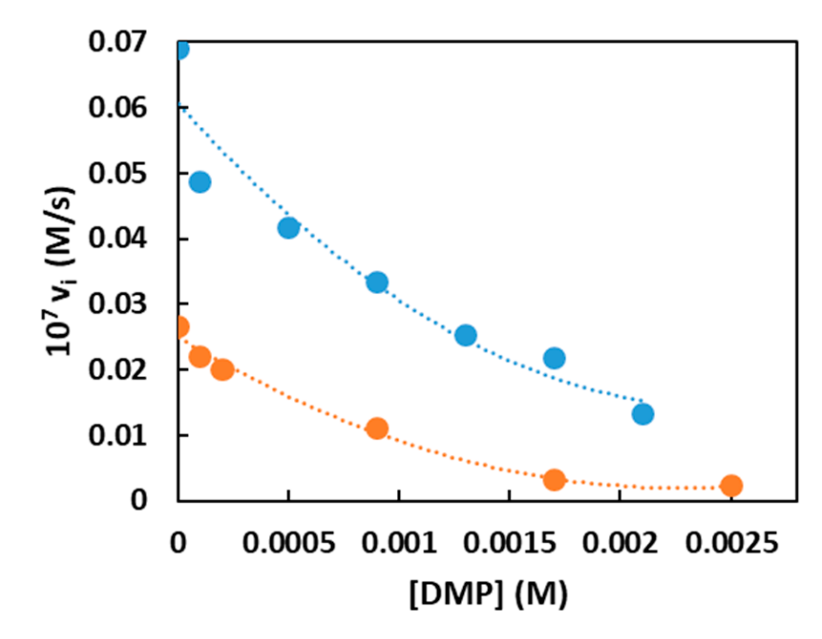 Molecules 24 02814 g004 Molecules 24 02814 g004