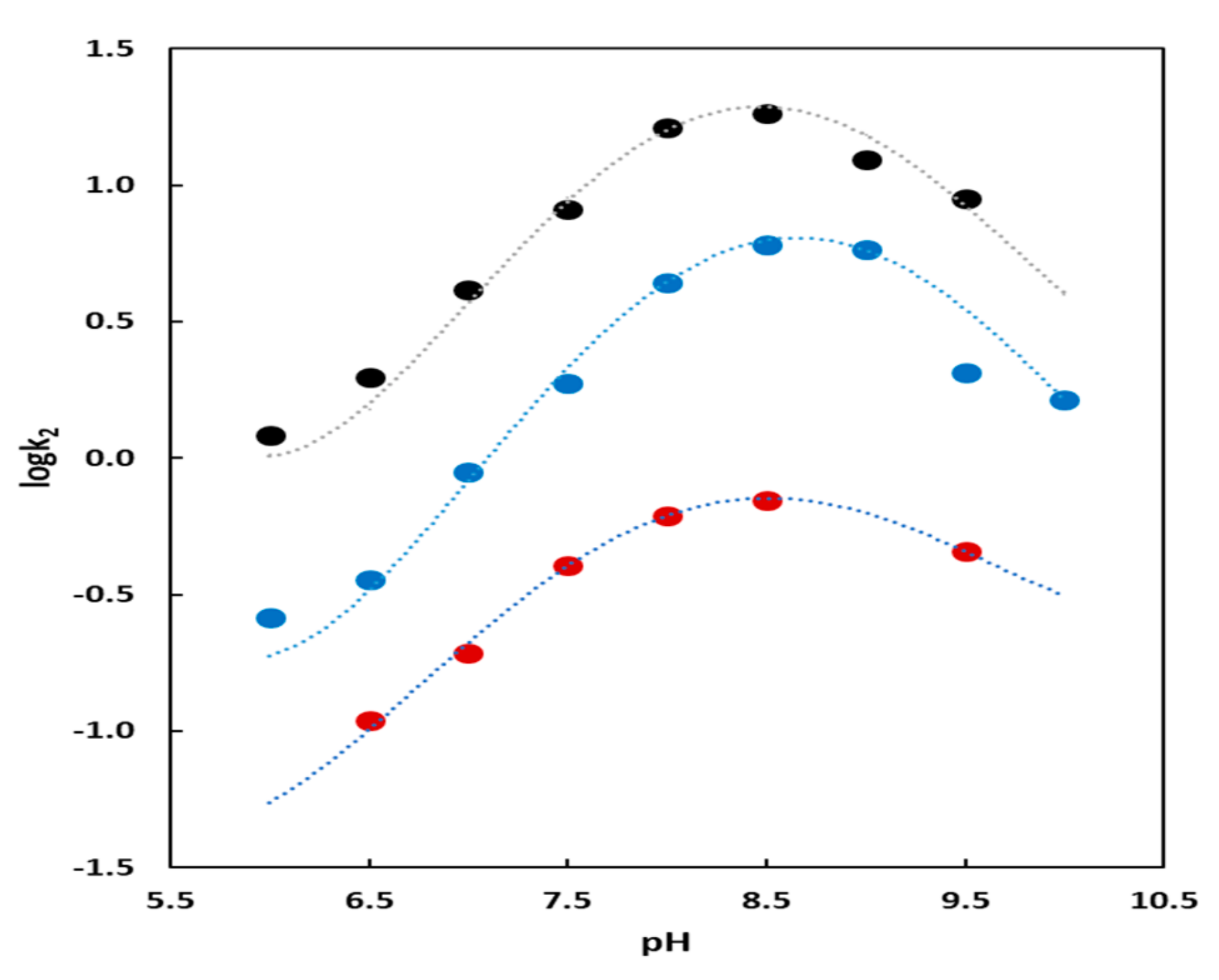 Molecules 24 02814 g005 Molecules 24 02814 g005