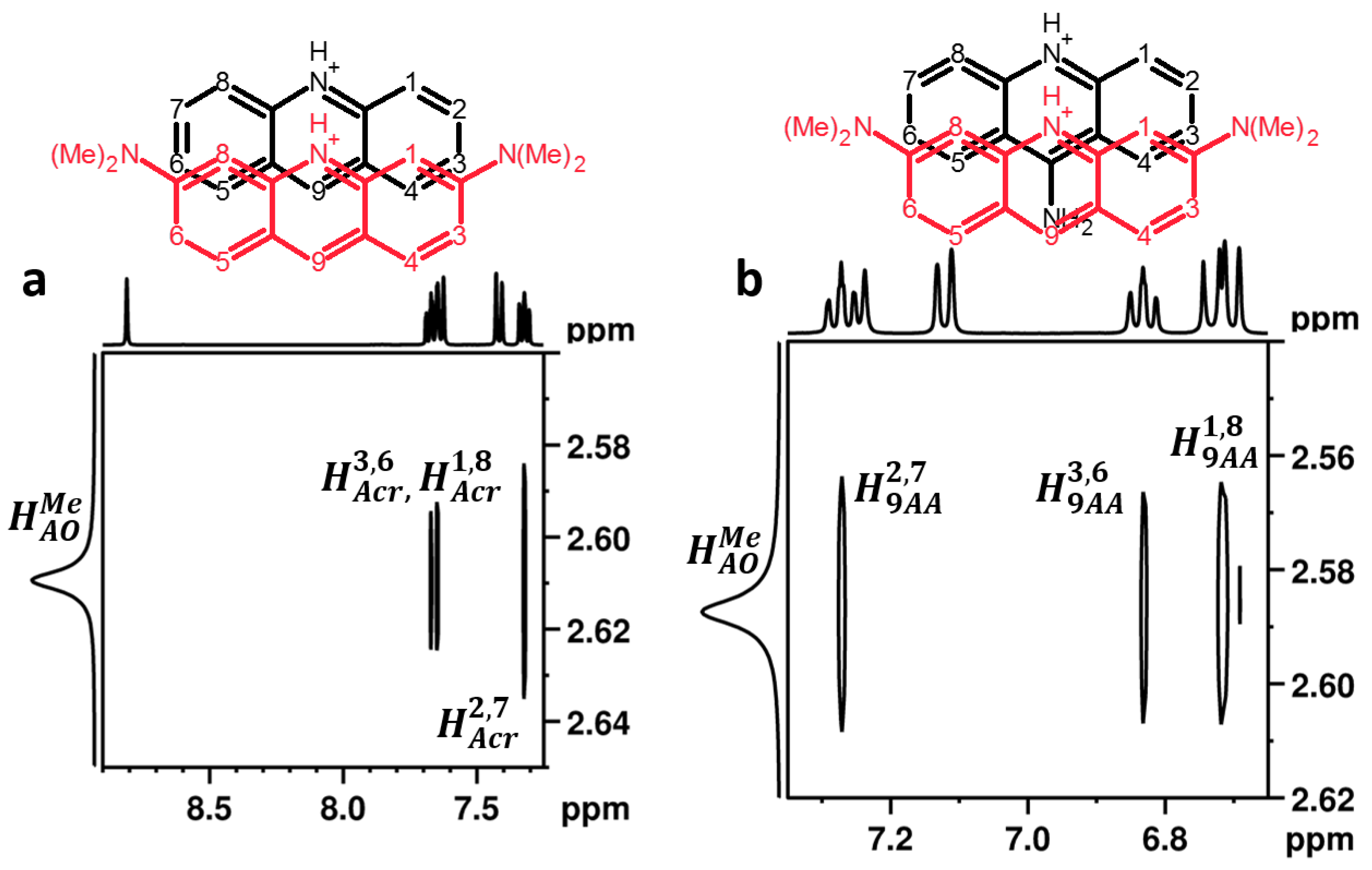 Molecules 24 02816 g007 Molecules 24 02816 g007