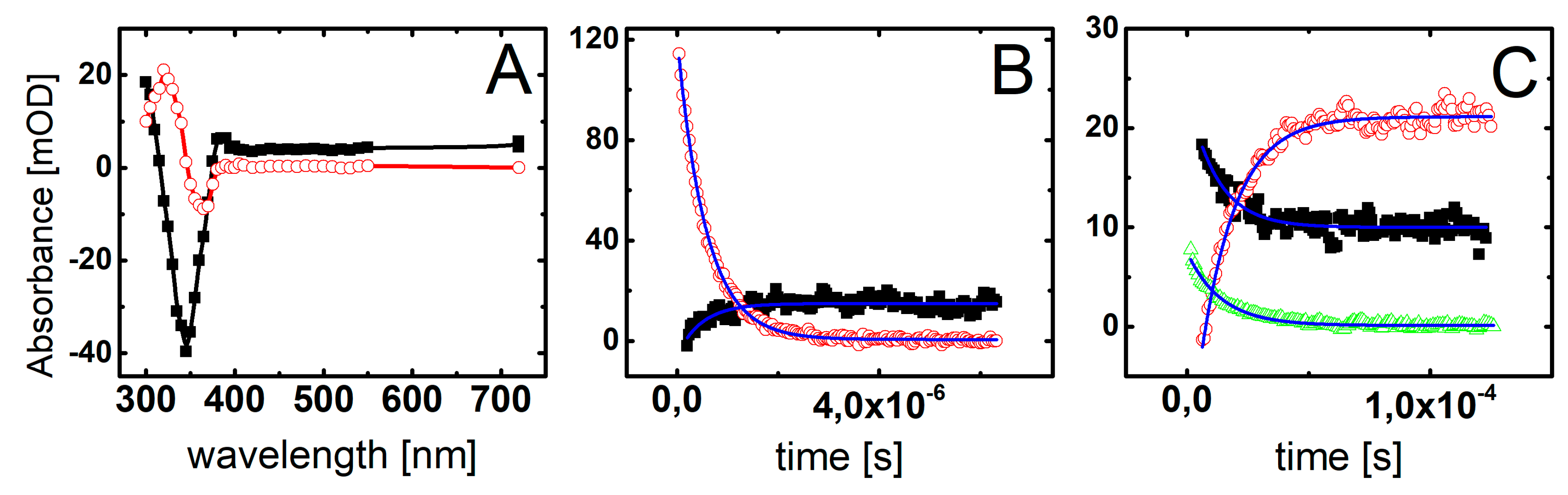 Molecules 24 02819 g004