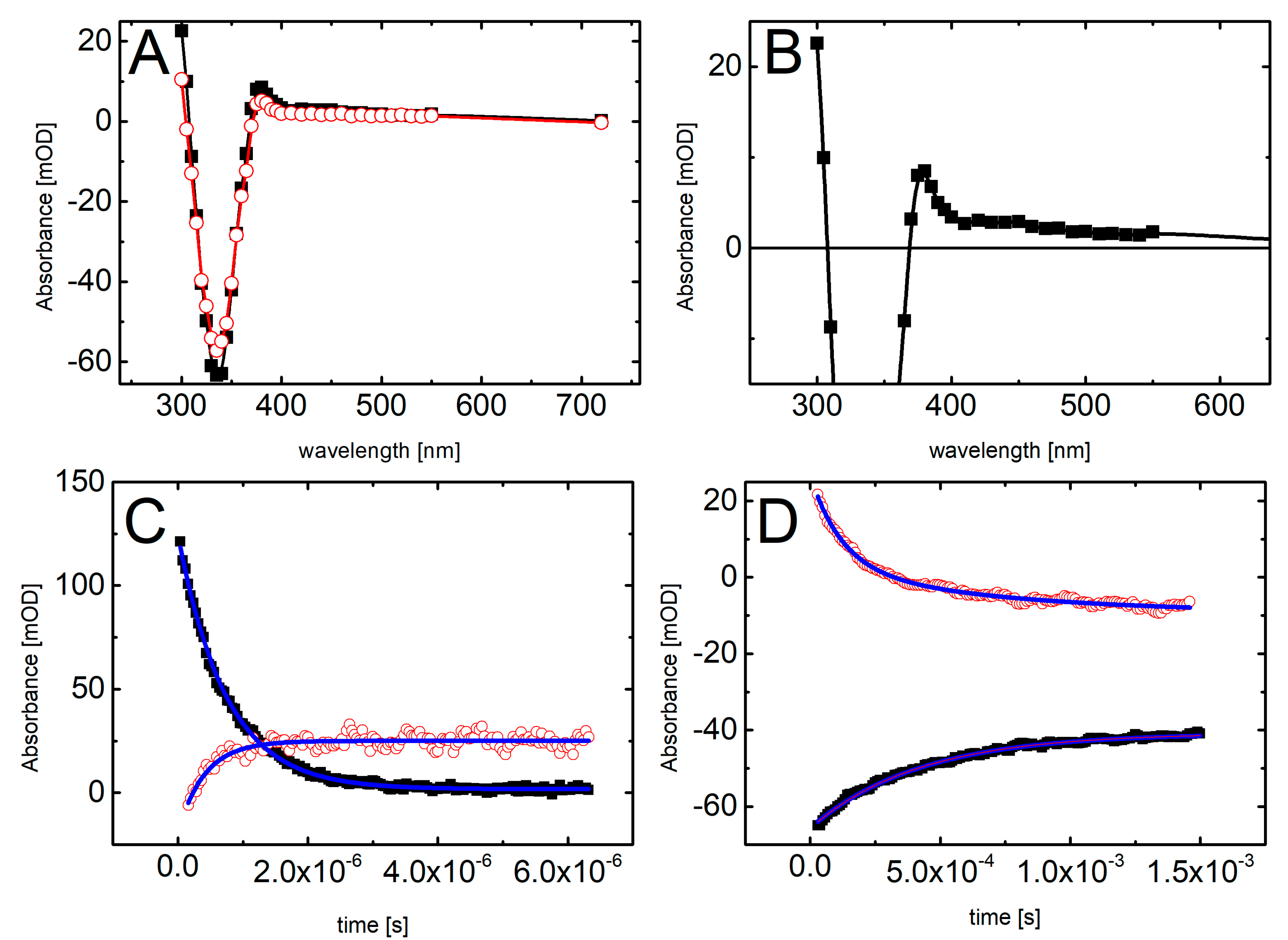 Molecules 24 02819 g005