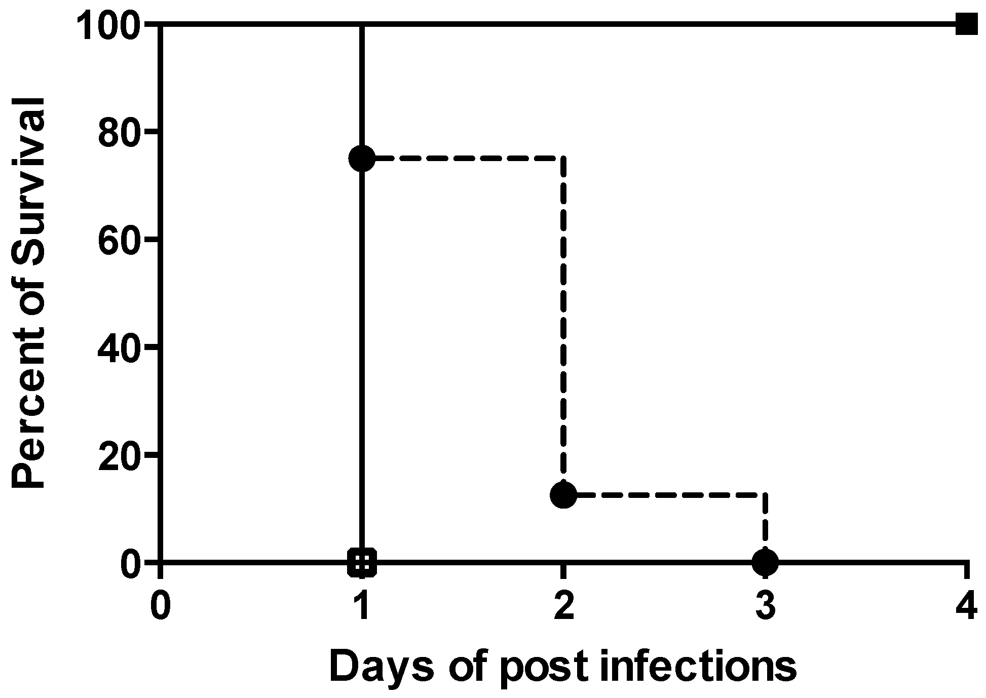 Molecules 24 02820 g001
