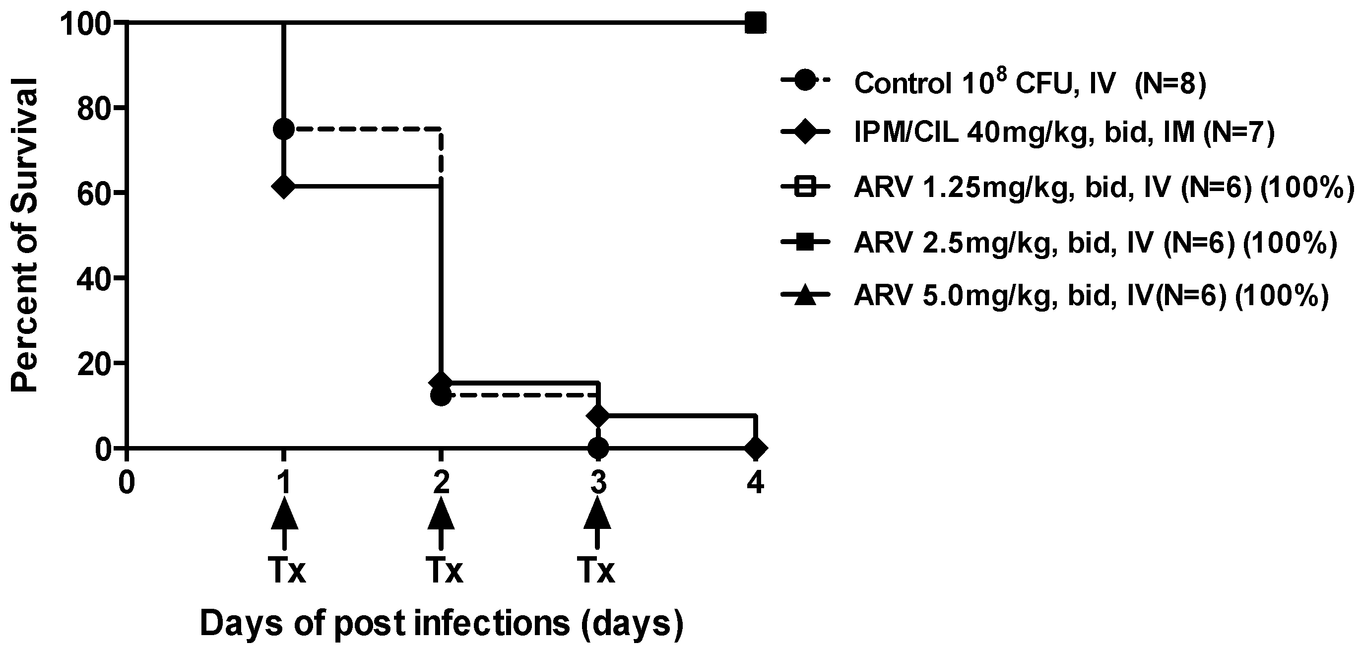 Molecules 24 02820 g002