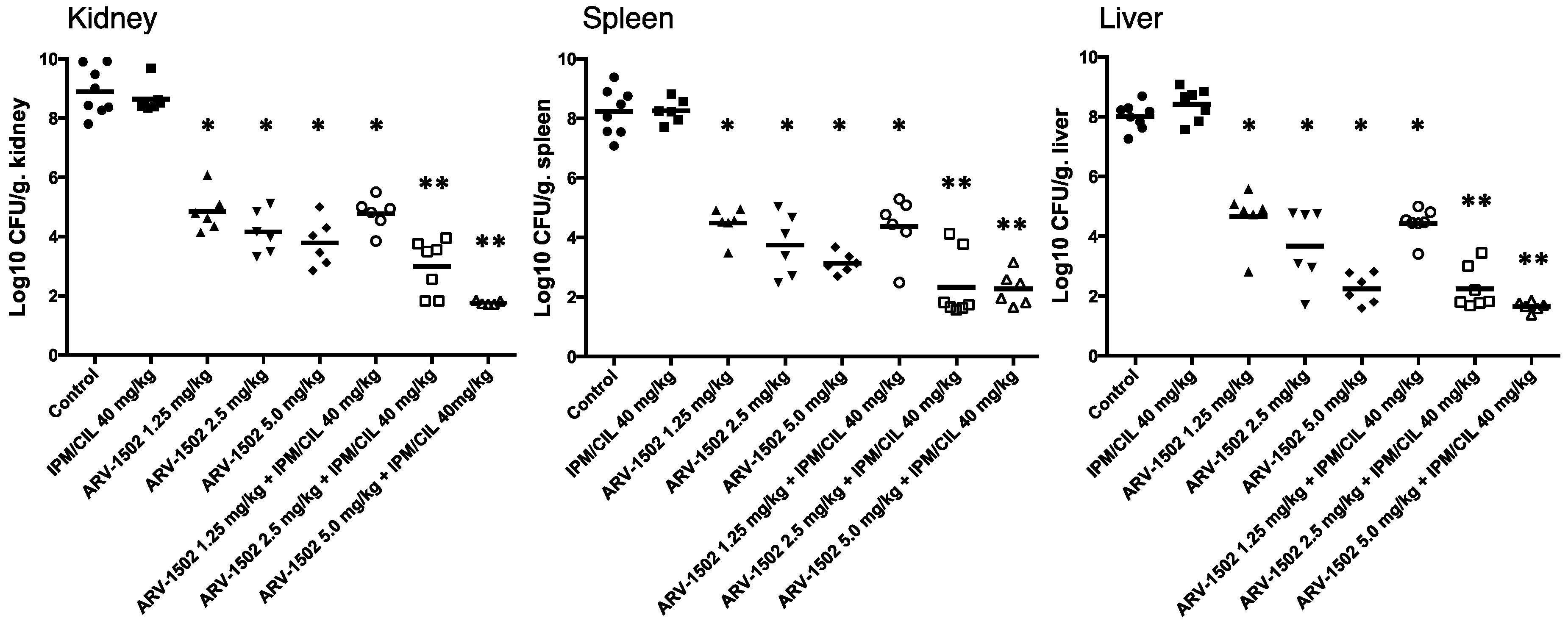 Molecules 24 02820 g003