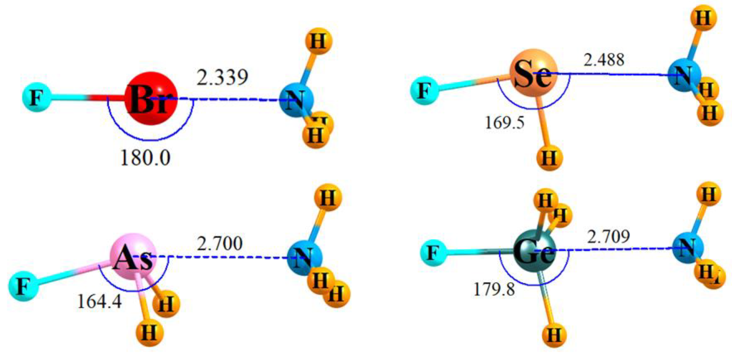 Molecules 24 02822 g001 Molecules 24 02822 g001