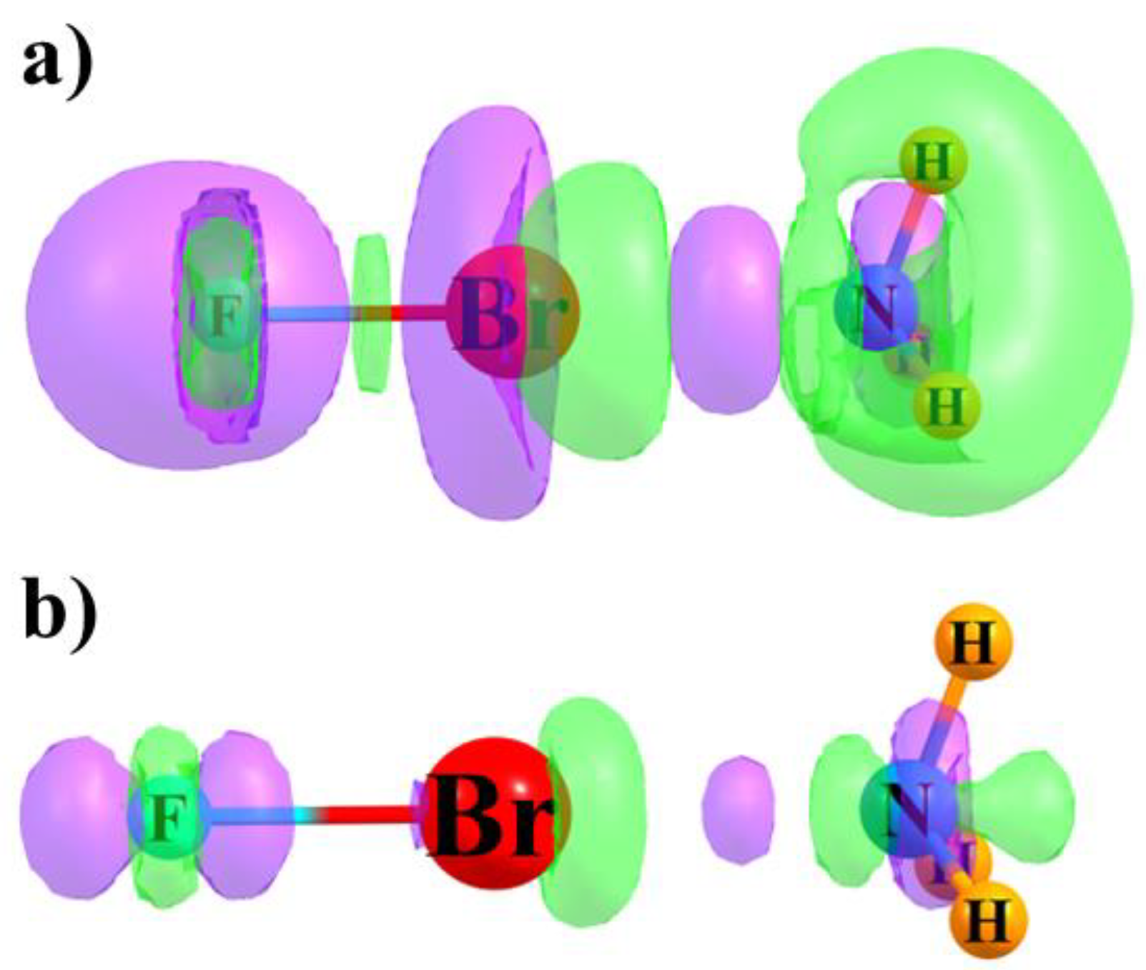 Molecules 24 02822 g002 Molecules 24 02822 g002