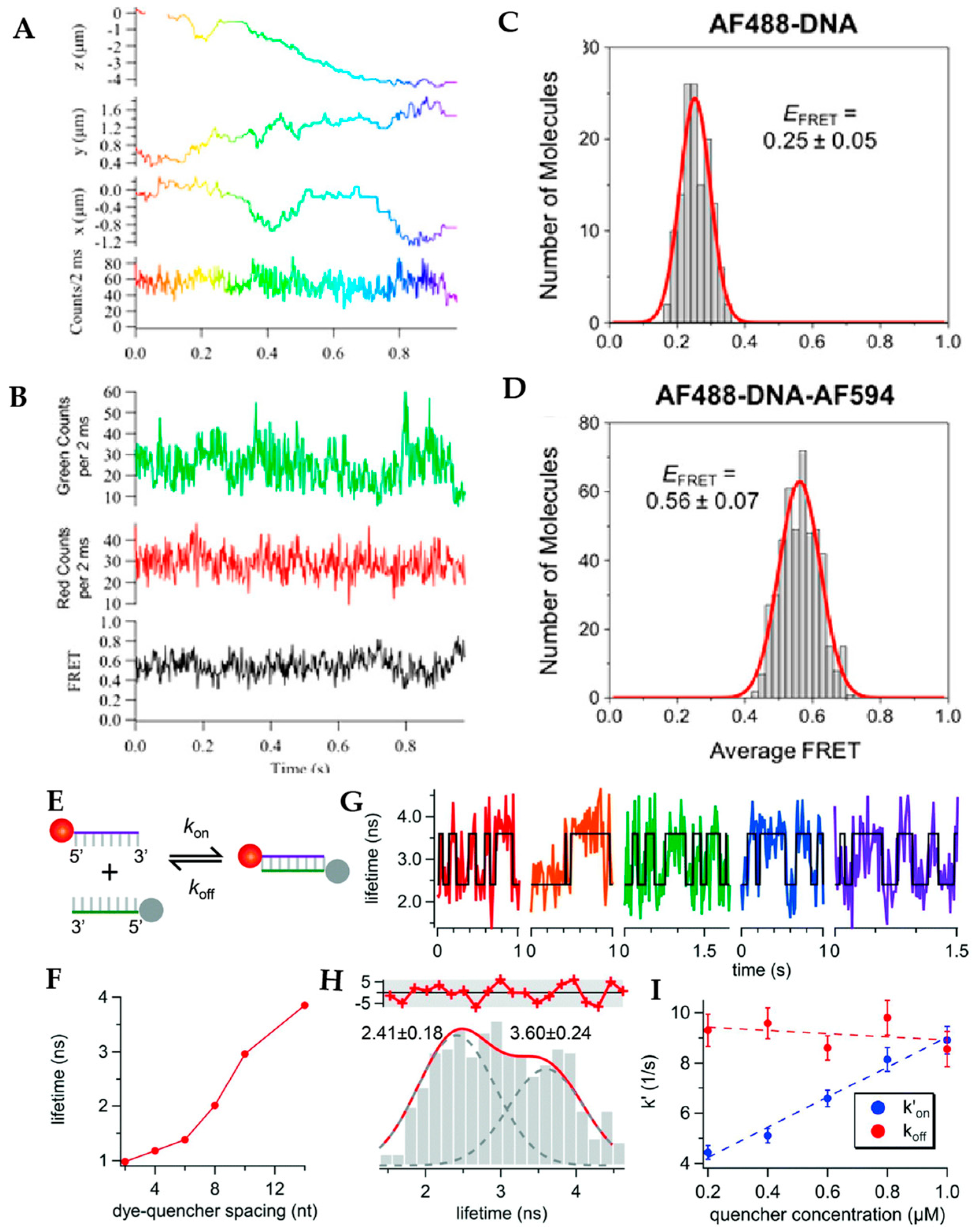 Molecules 24 02826 g017 Molecules 24 02826 g017