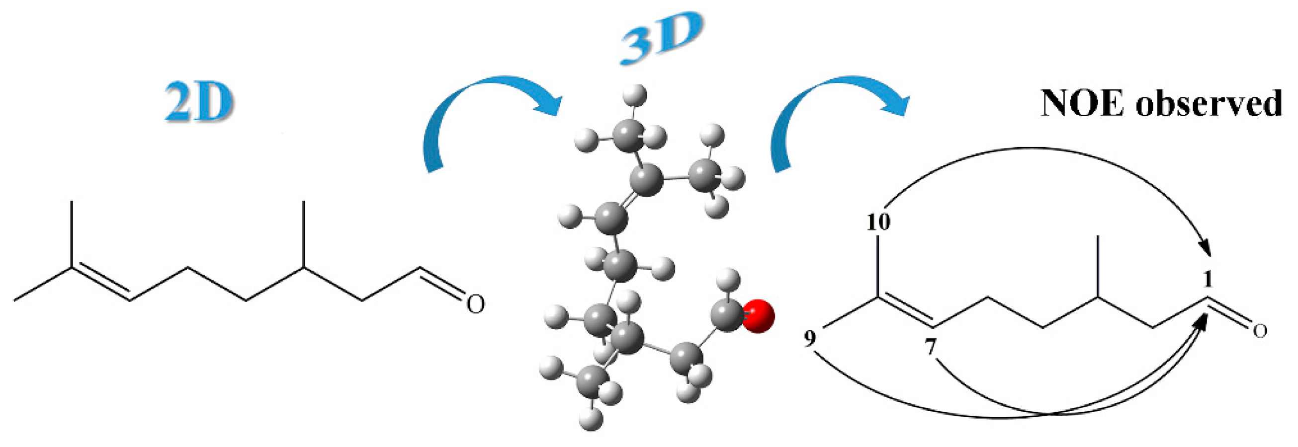 Molecules 24 02830 g003 Molecules 24 02830 g003