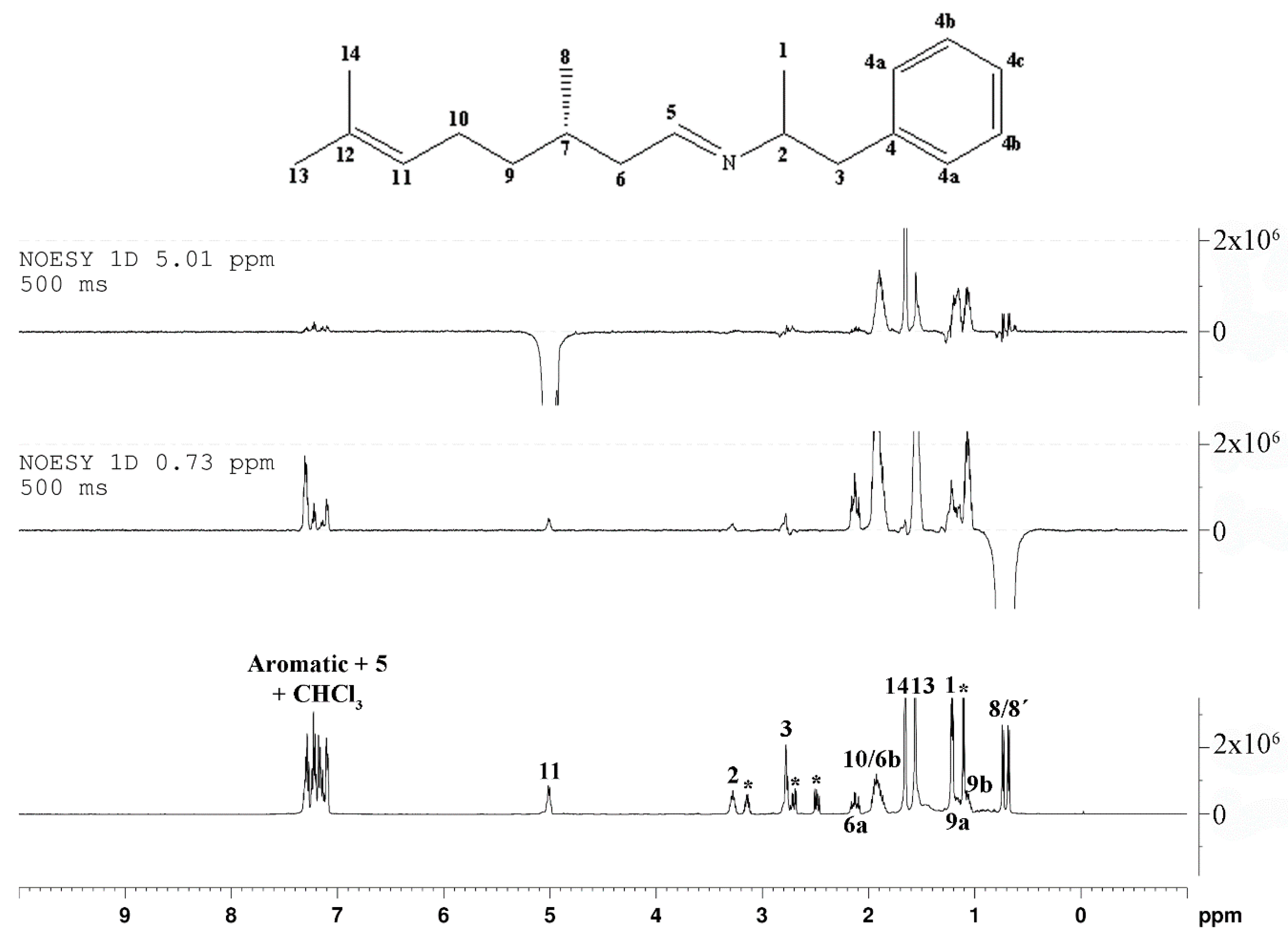 Molecules 24 02830 g006 Molecules 24 02830 g006