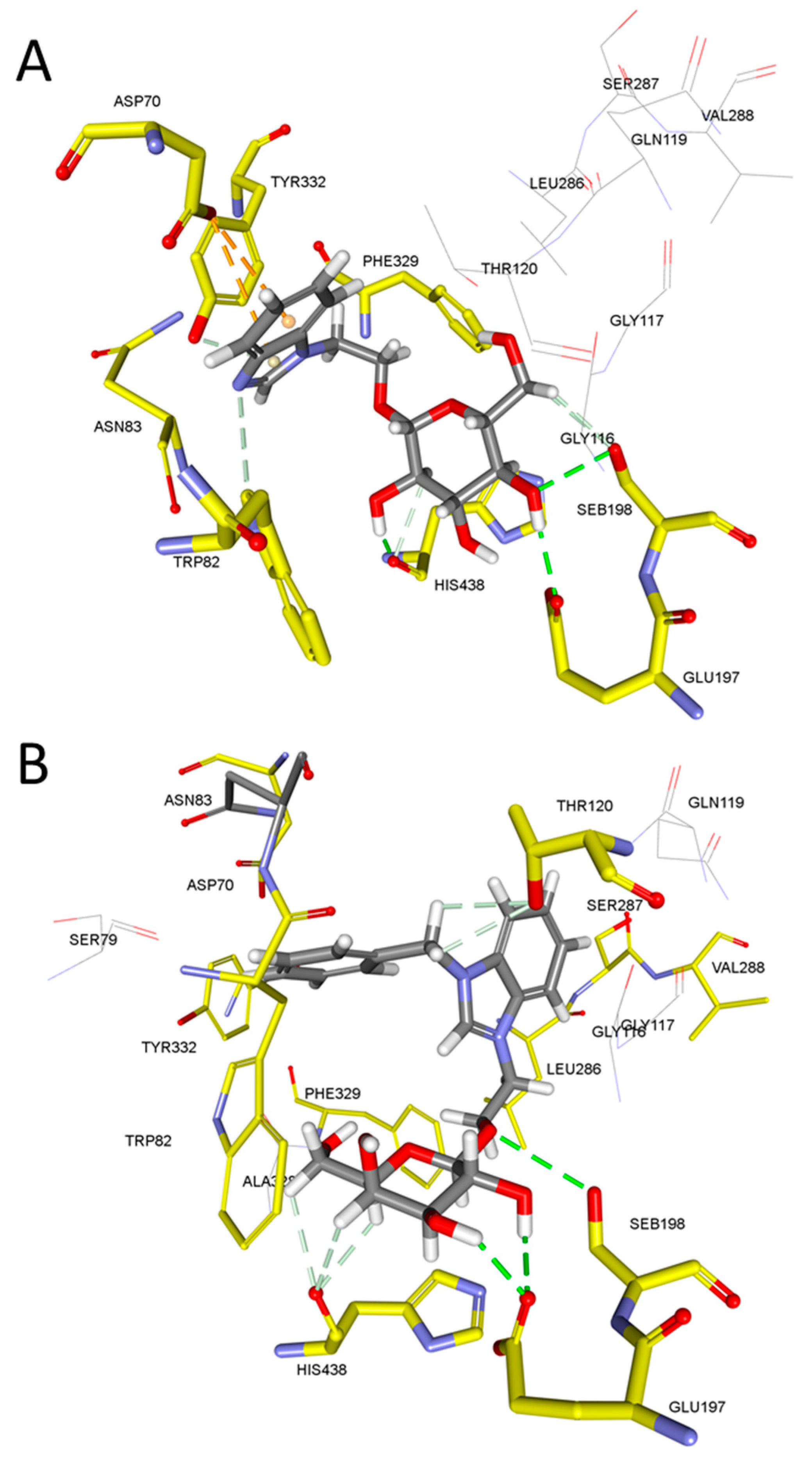 Molecules 24 02833 g003 Molecules 24 02833 g003
