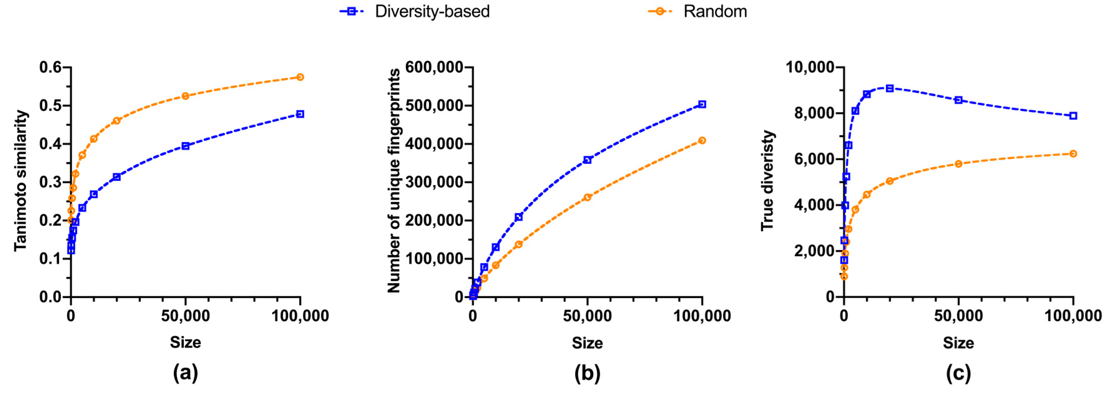 Molecules 24 02838 g001 Molecules 24 02838 g001