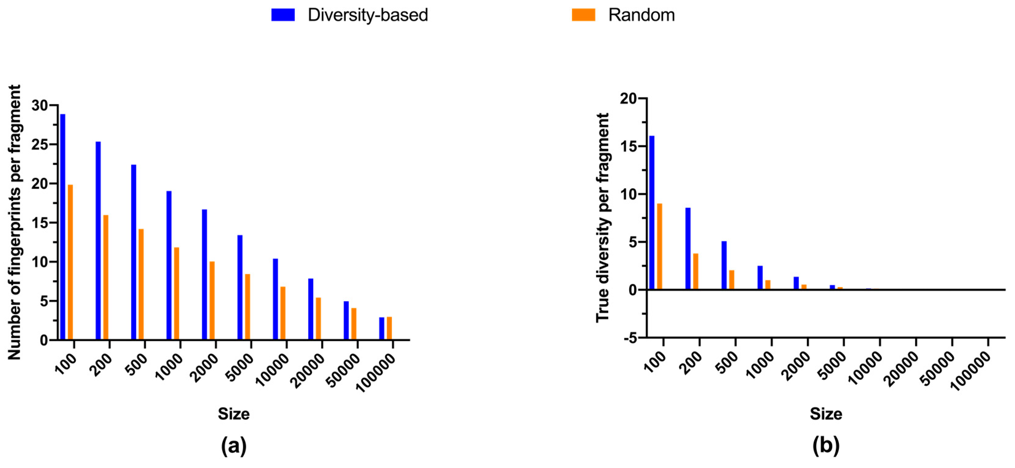 Molecules 24 02838 g002 Molecules 24 02838 g002