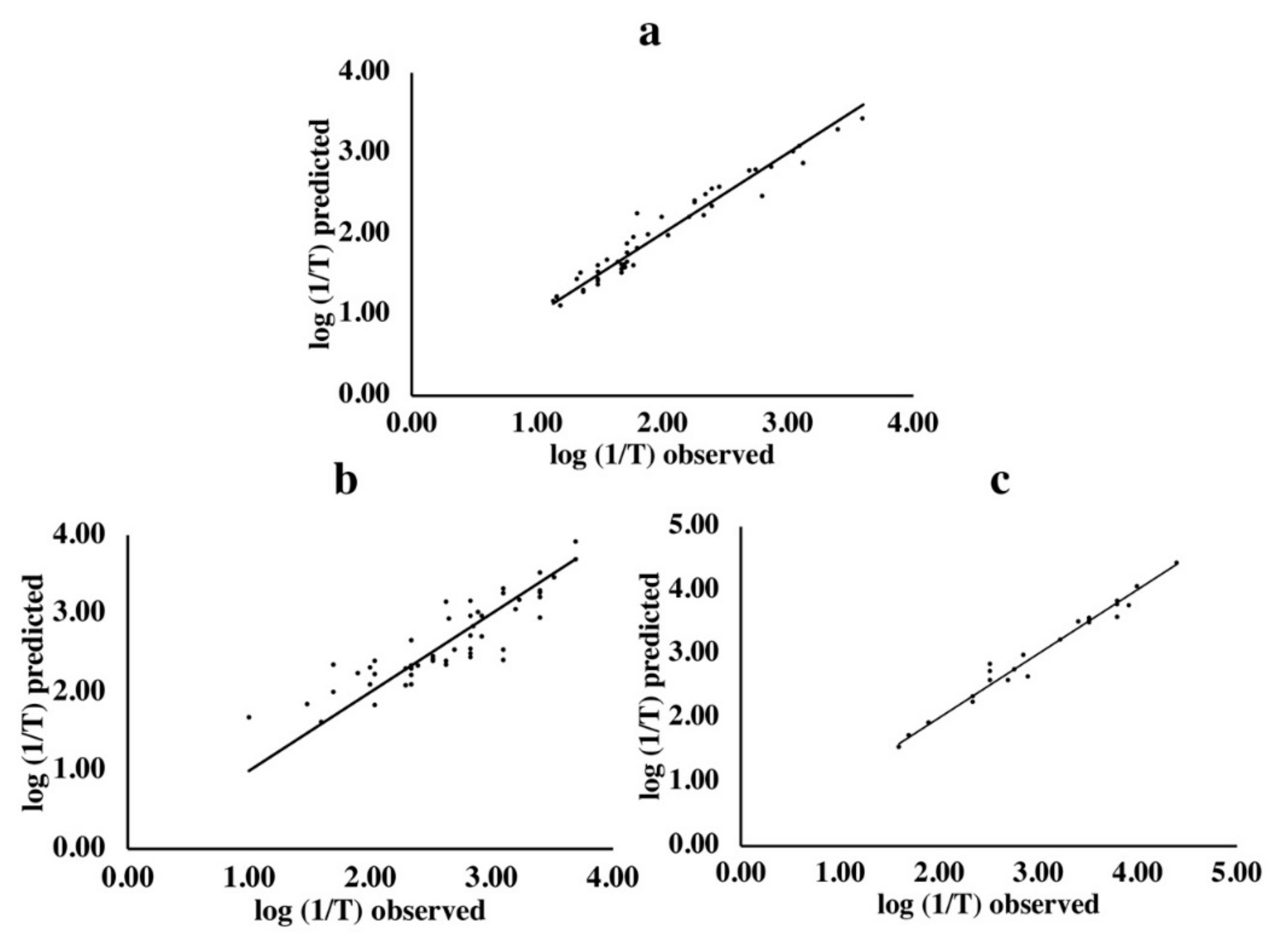 Molecules 24 02846 g001 Molecules 24 02846 g001