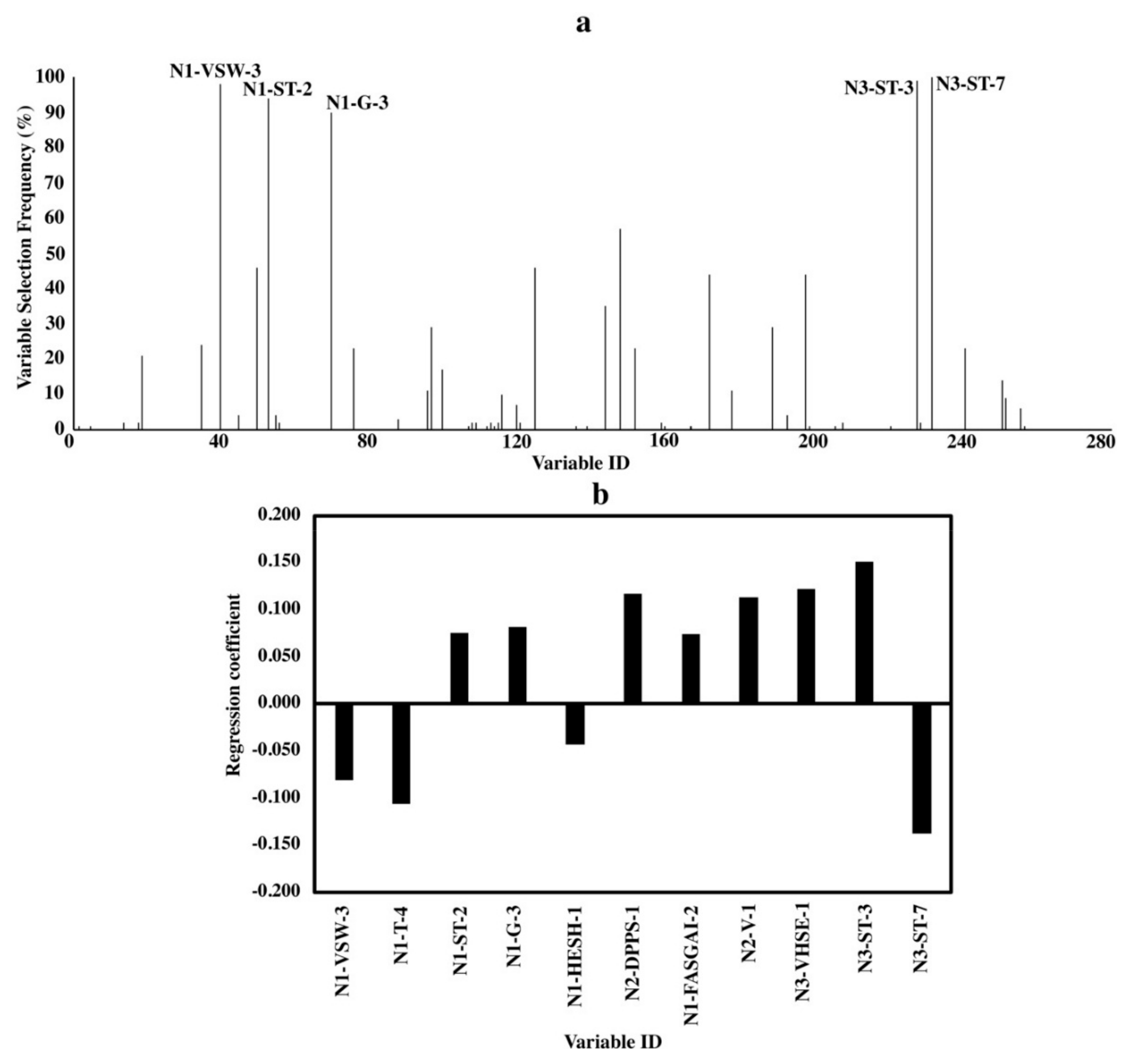 Molecules 24 02846 g003 Molecules 24 02846 g003