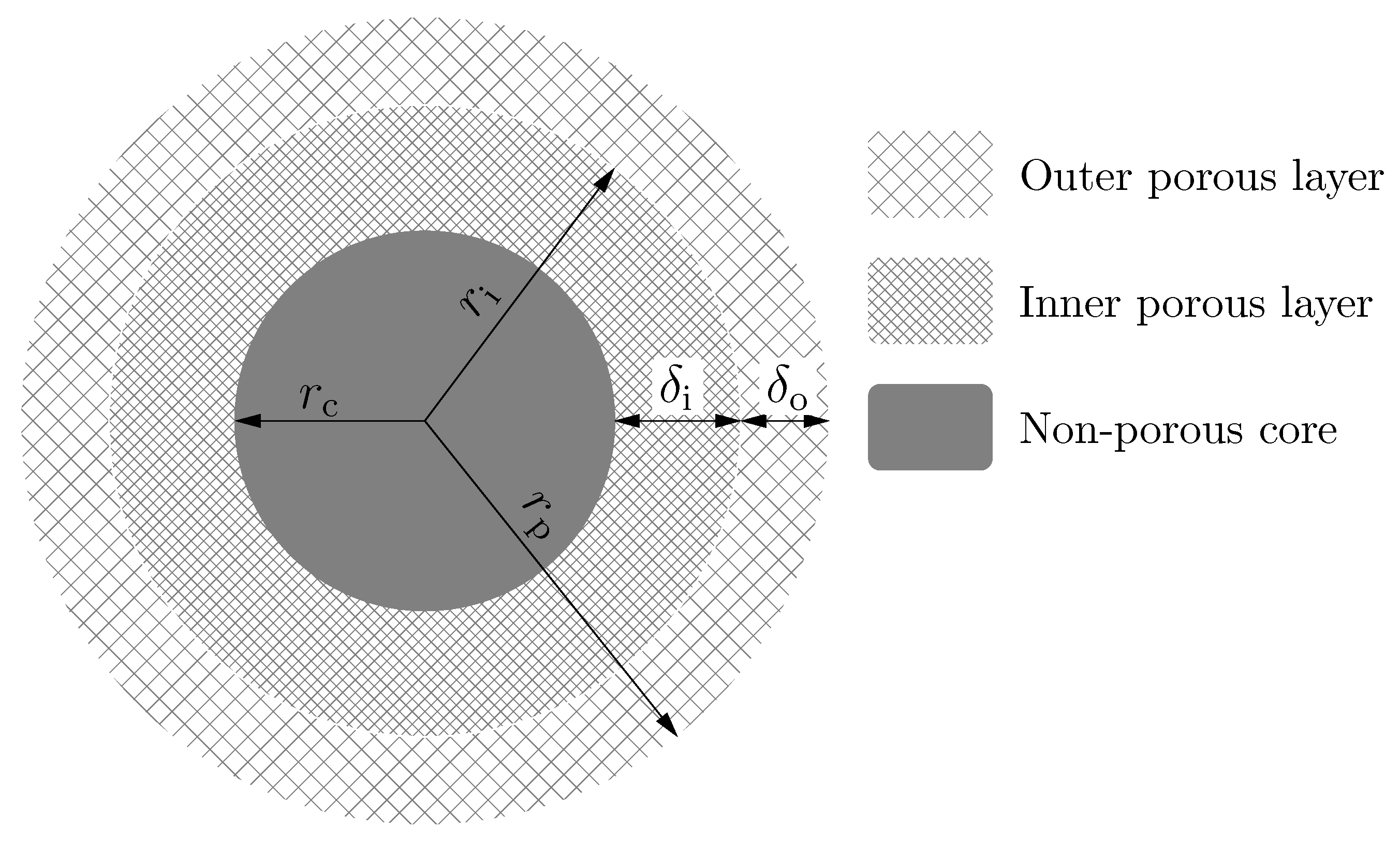 Molecules 24 02849 g001 Molecules 24 02849 g001