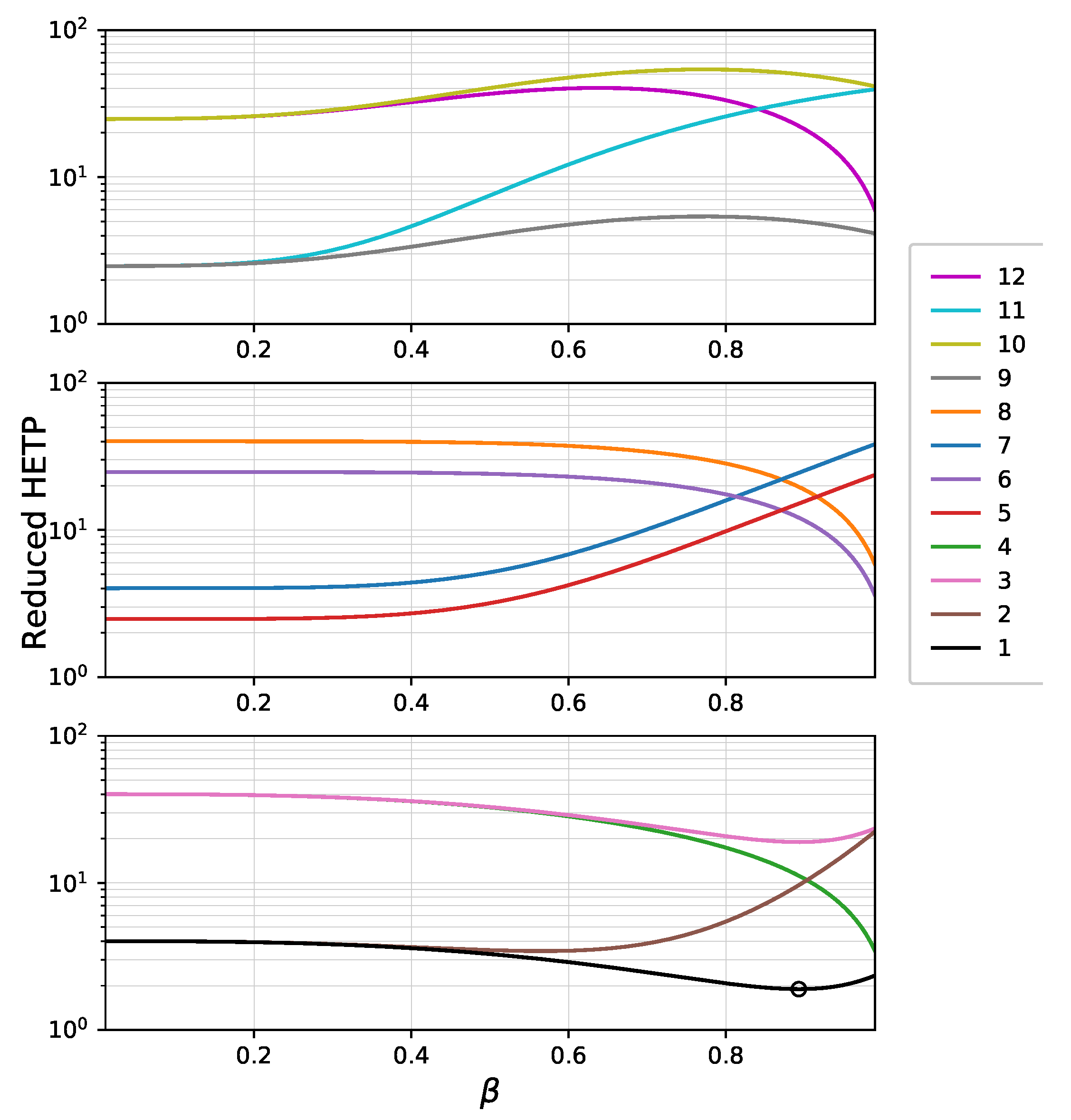 Molecules 24 02849 g002 Molecules 24 02849 g002