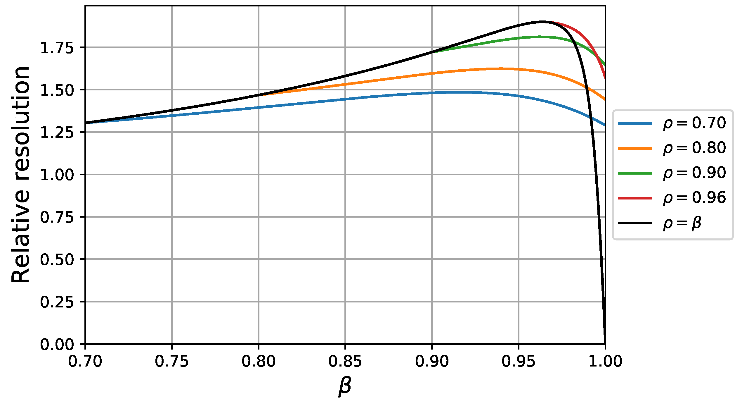 Molecules 24 02849 g004 Molecules 24 02849 g004