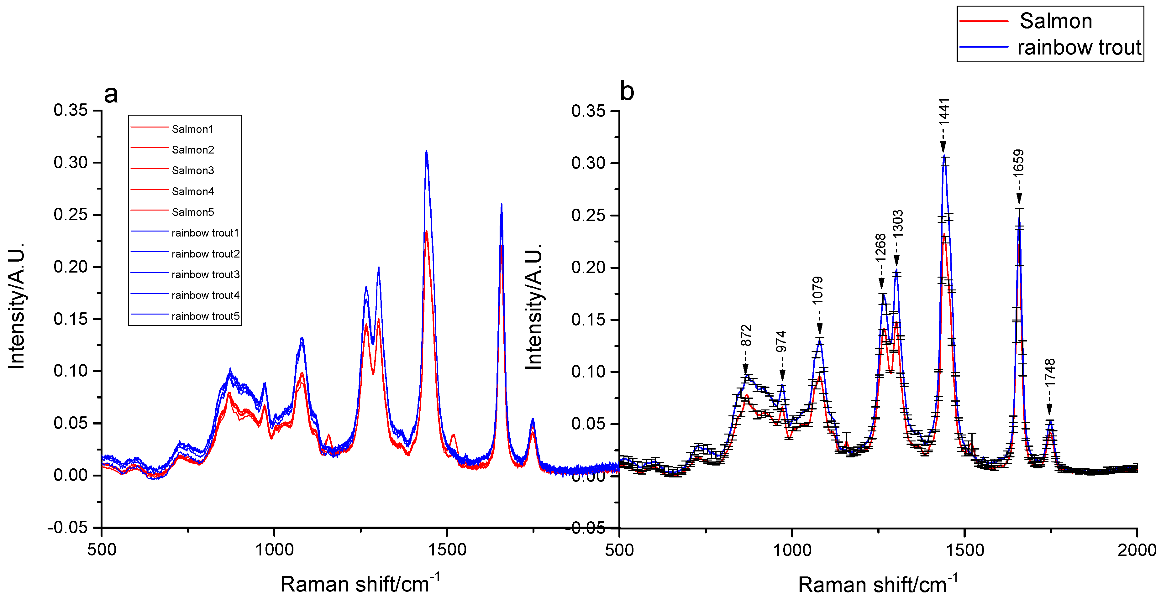 Molecules 24 02851 g001 Molecules 24 02851 g001