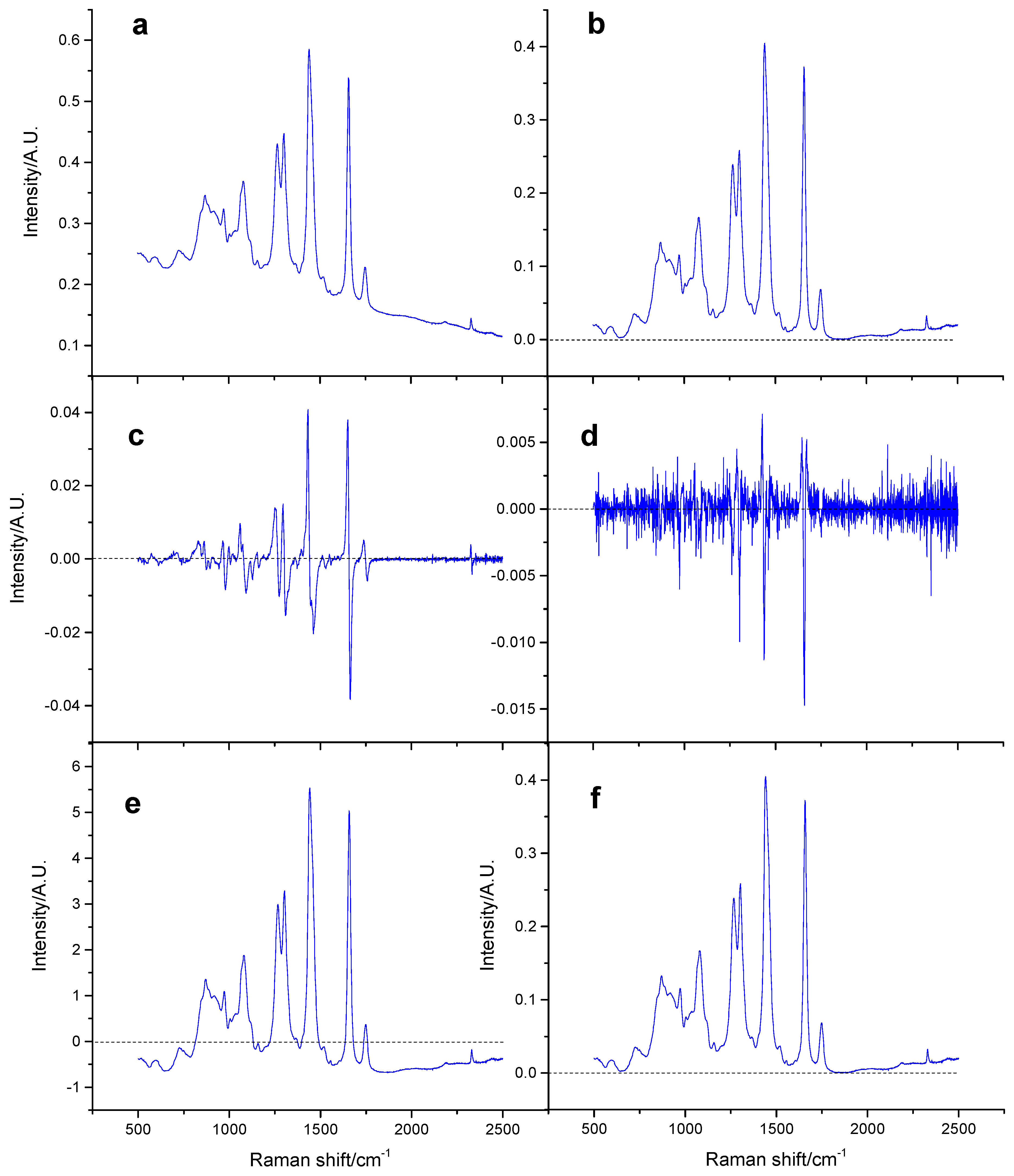 Molecules 24 02851 g003 Molecules 24 02851 g003