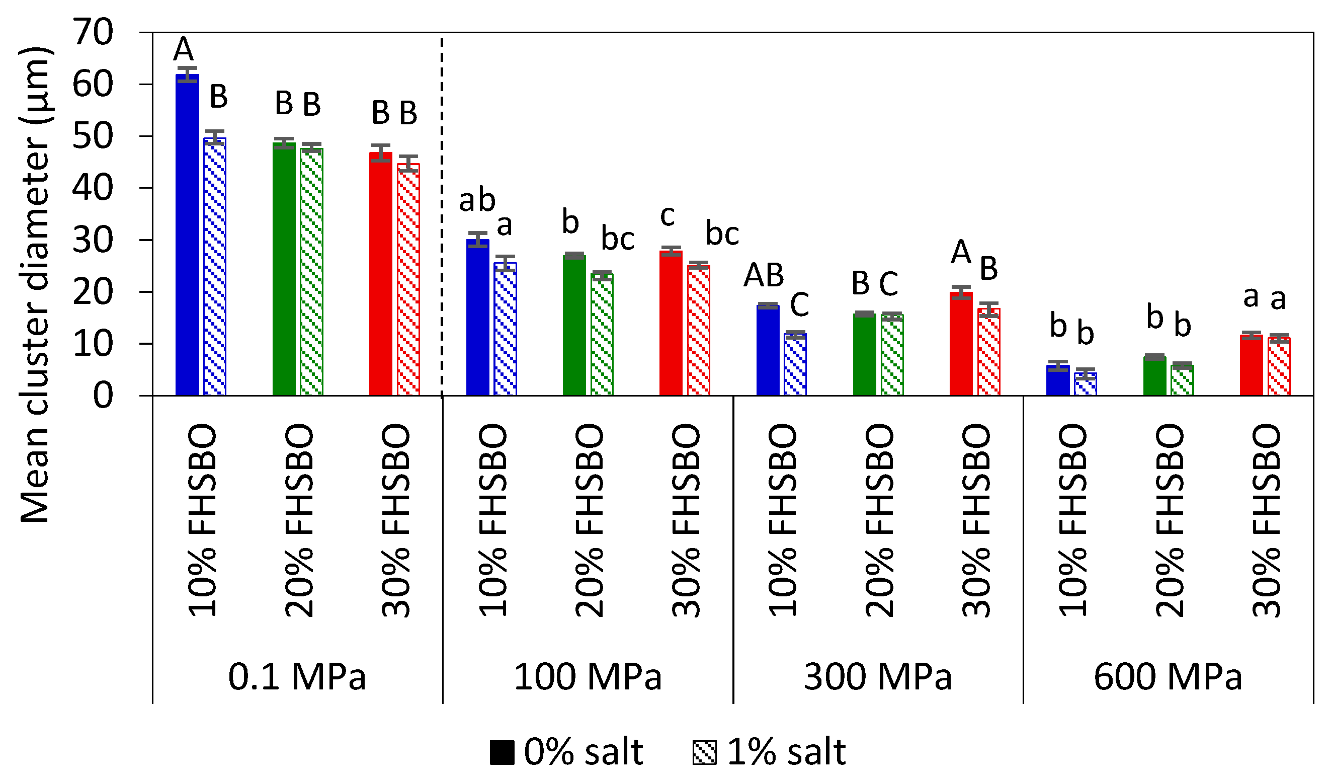 Molecules 24 02853 g004 Molecules 24 02853 g004
