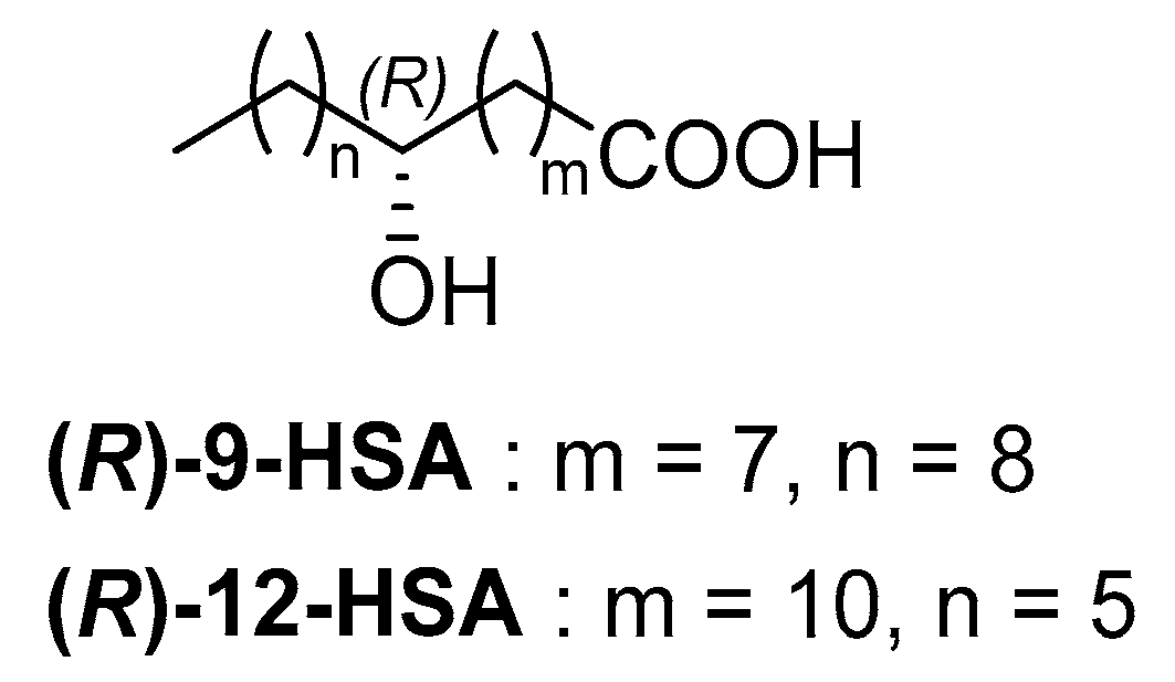 Molecules 24 02854 g001 Molecules 24 02854 g001