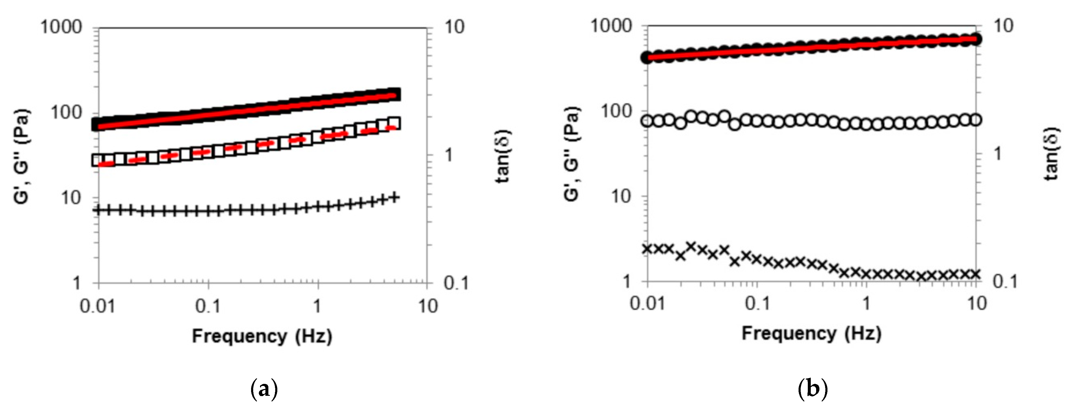 Molecules 24 02854 g005 Molecules 24 02854 g005