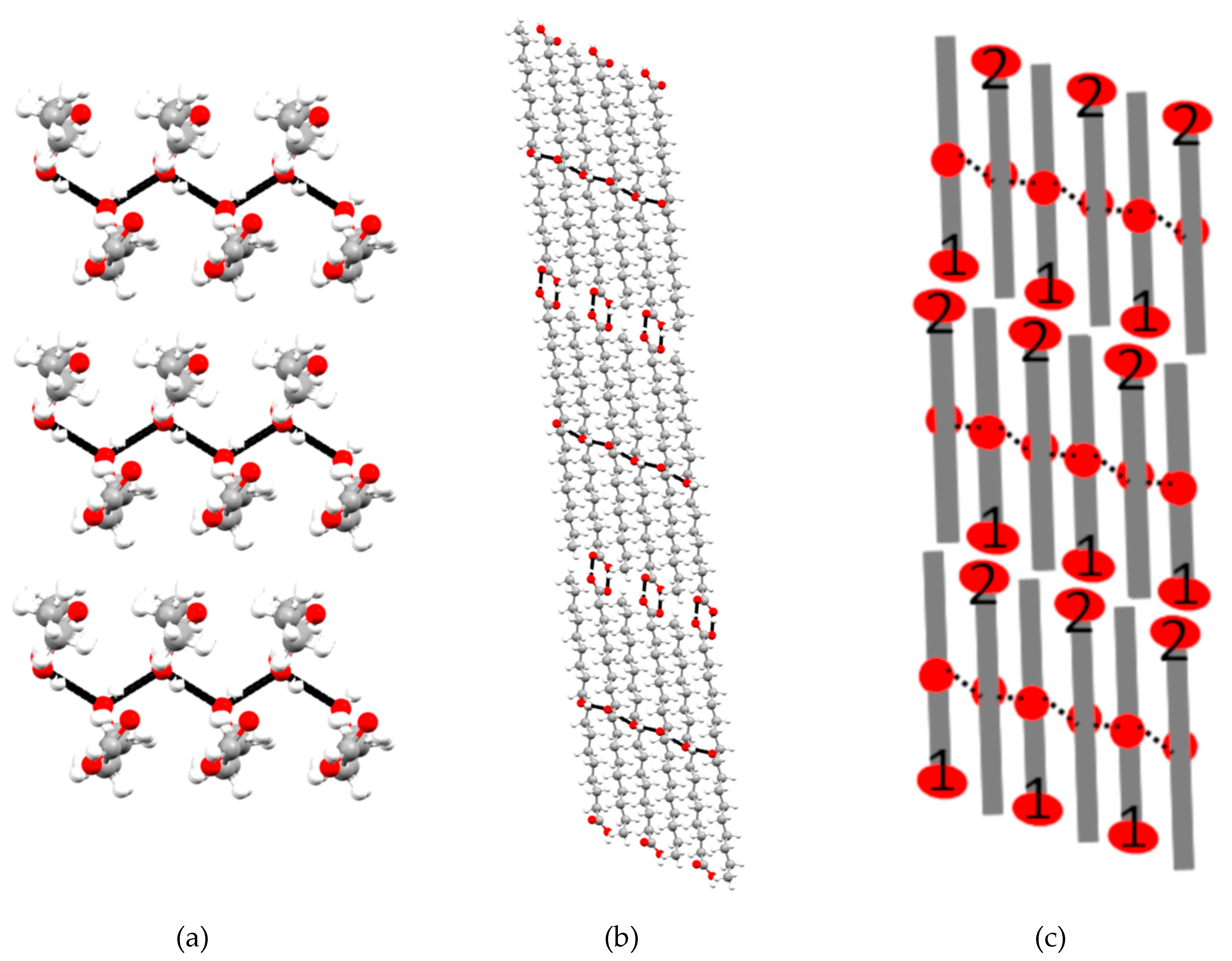 Molecules 24 02854 g007 Molecules 24 02854 g007