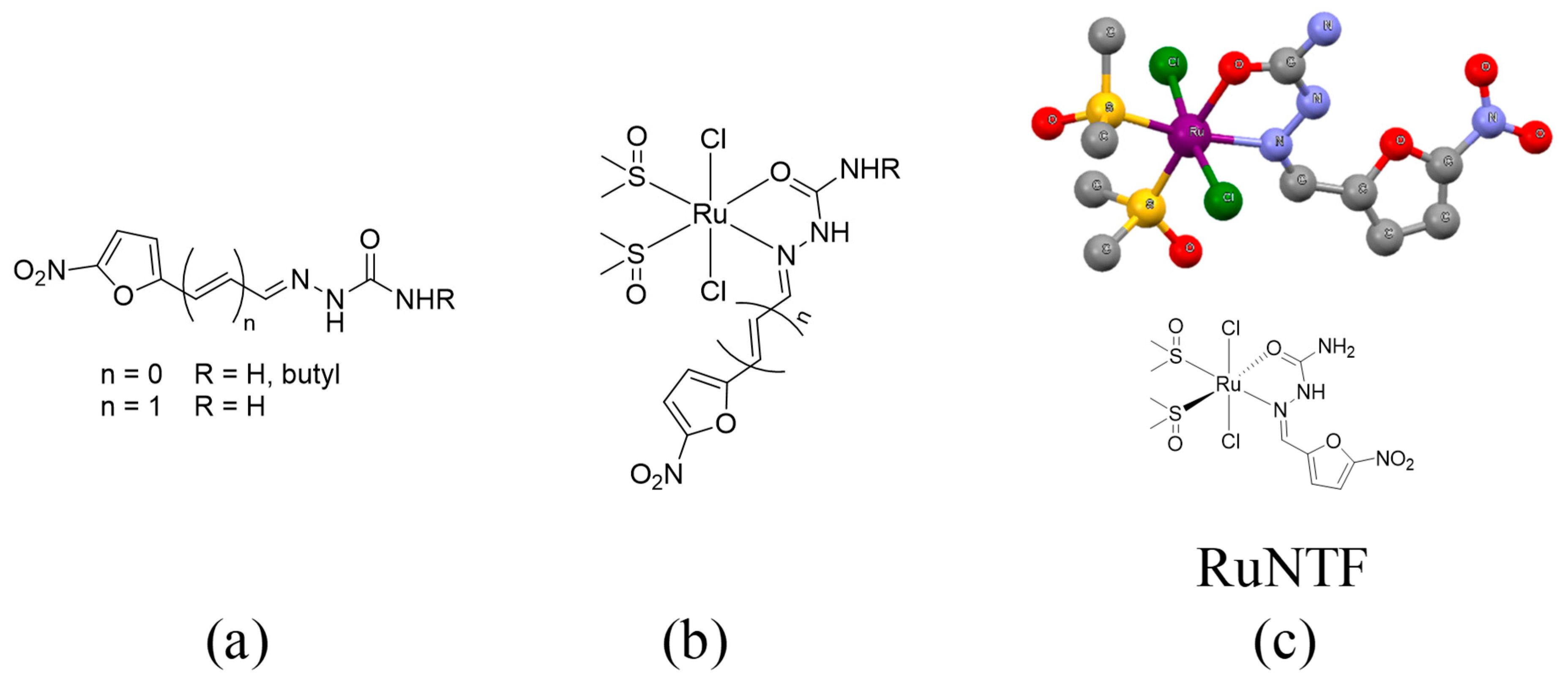 Molecules 24 02861 g001