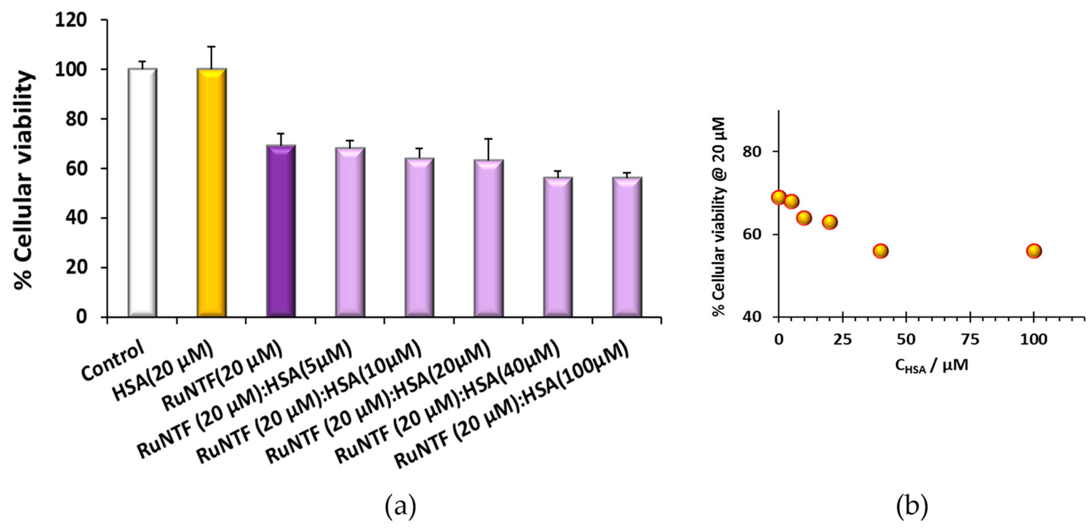 Molecules 24 02861 g008