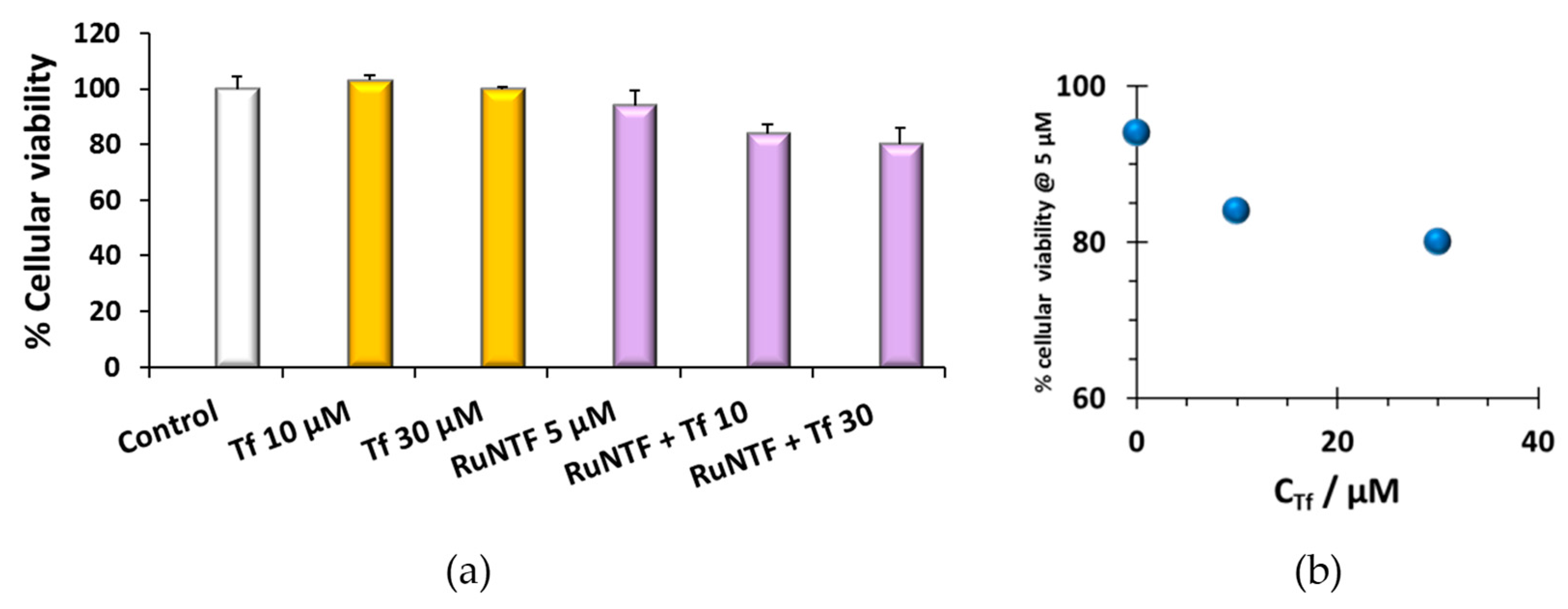 Molecules 24 02861 g009