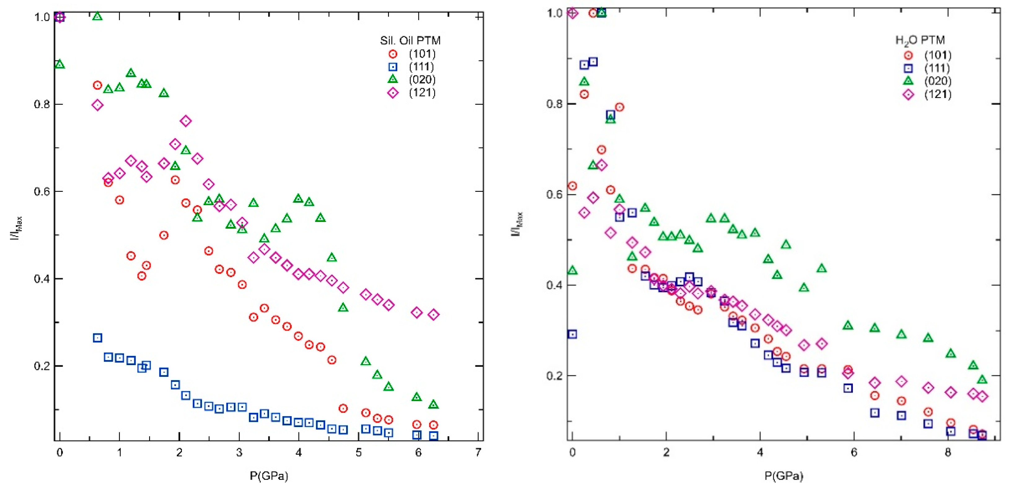 Molecules 24 02864 g002 Molecules 24 02864 g002