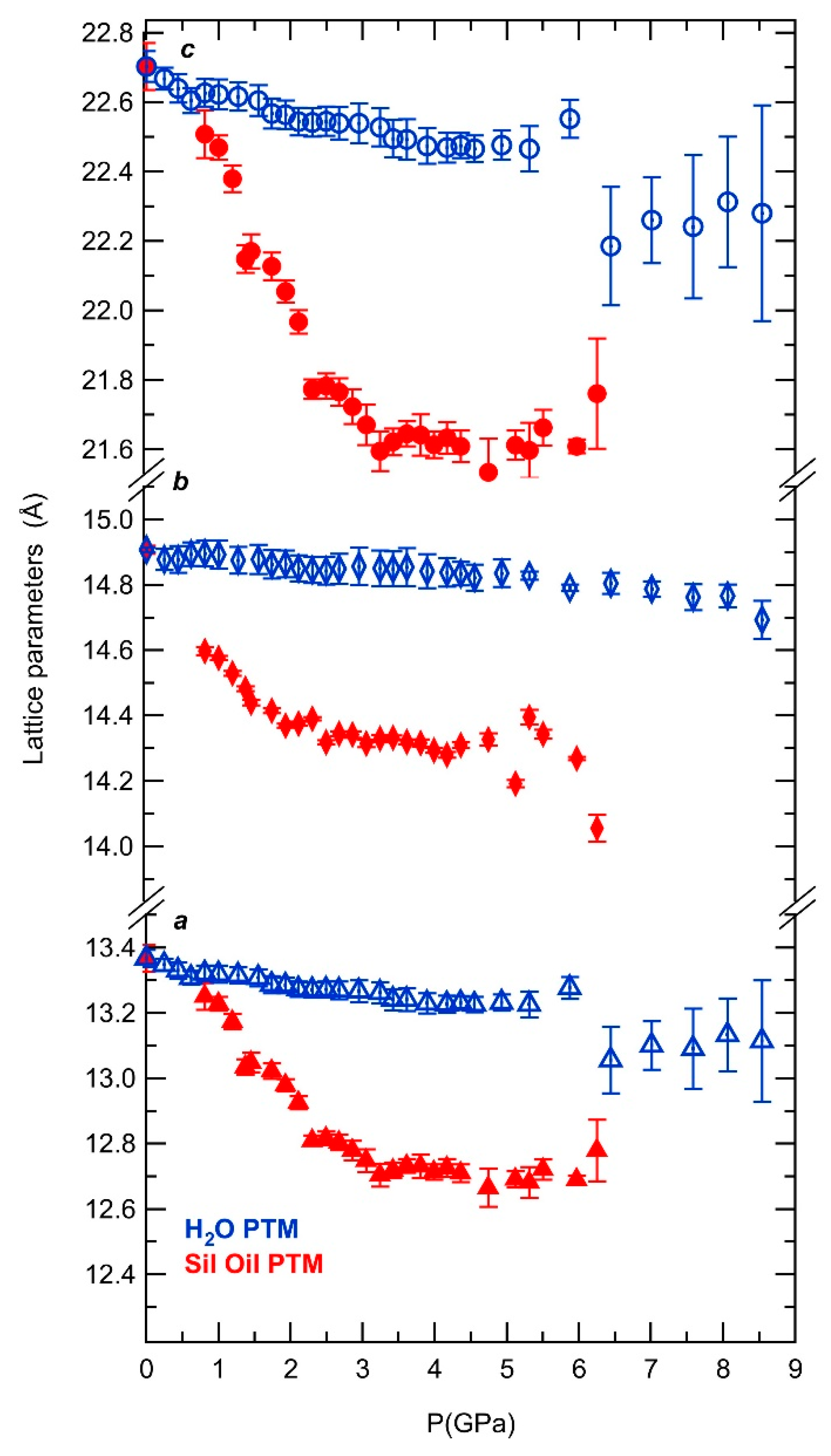 Molecules 24 02864 g003 Molecules 24 02864 g003