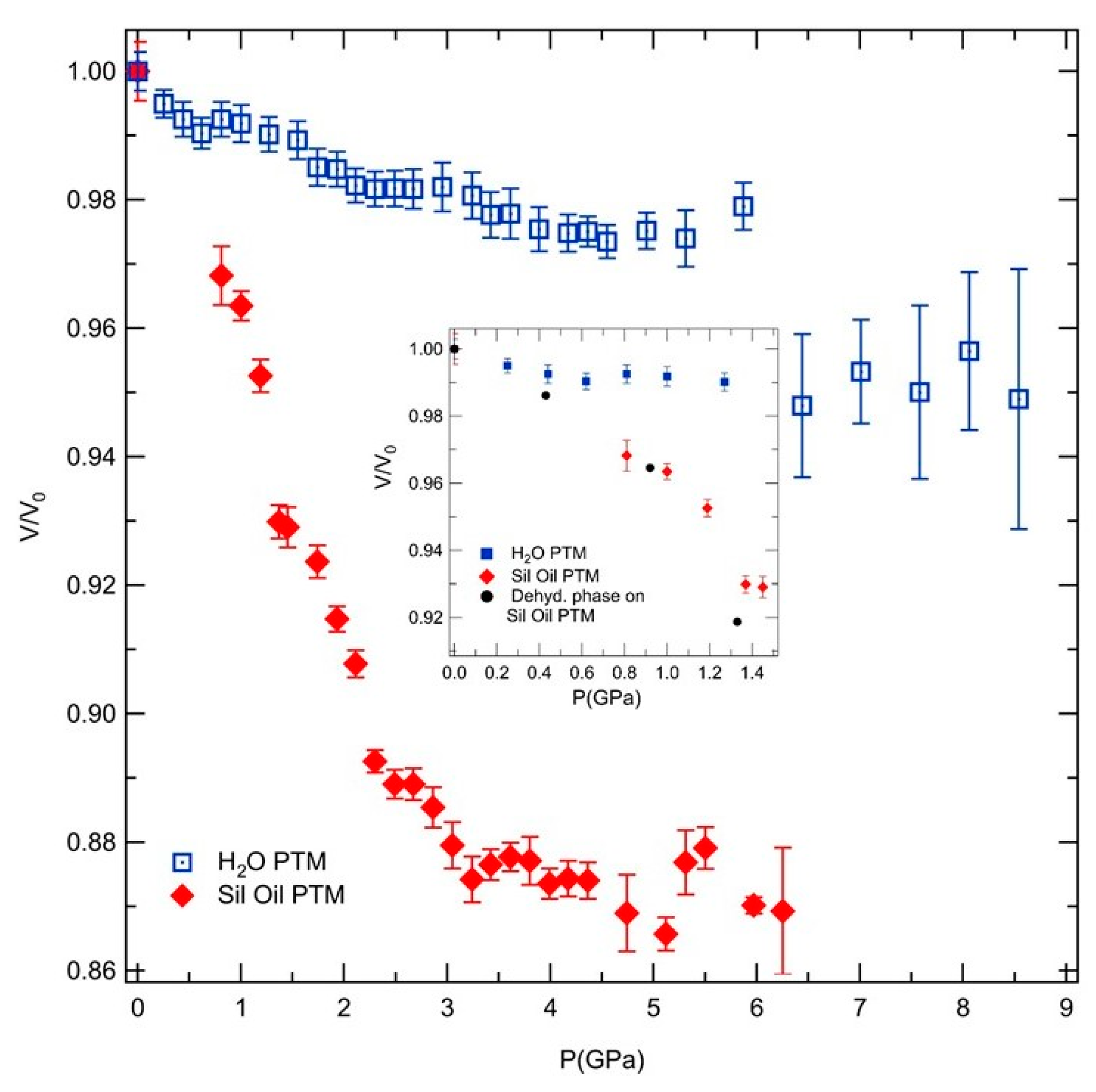 Molecules 24 02864 g004 Molecules 24 02864 g004
