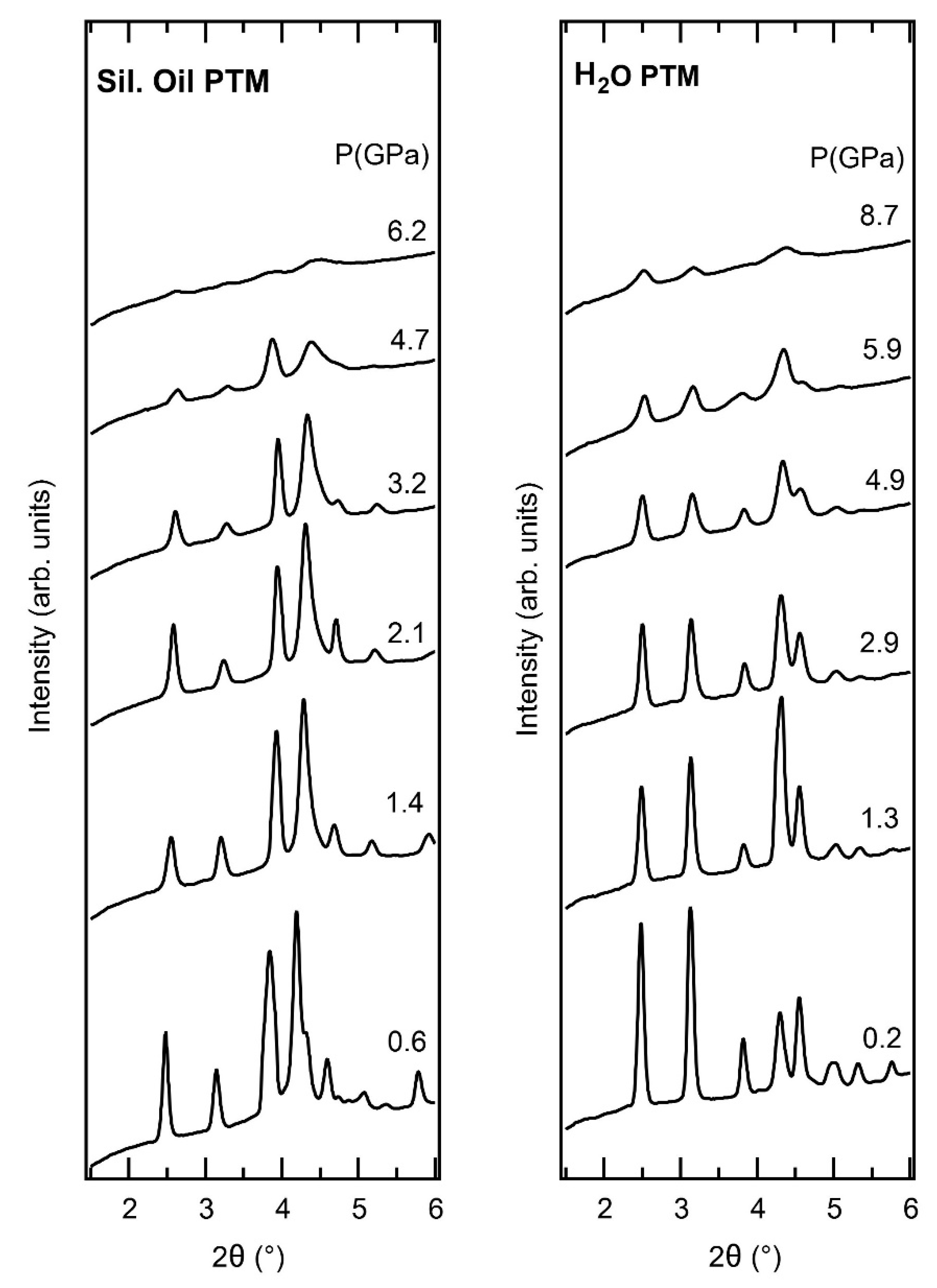 Molecules 24 02864 g0a1 Molecules 24 02864 g0a1