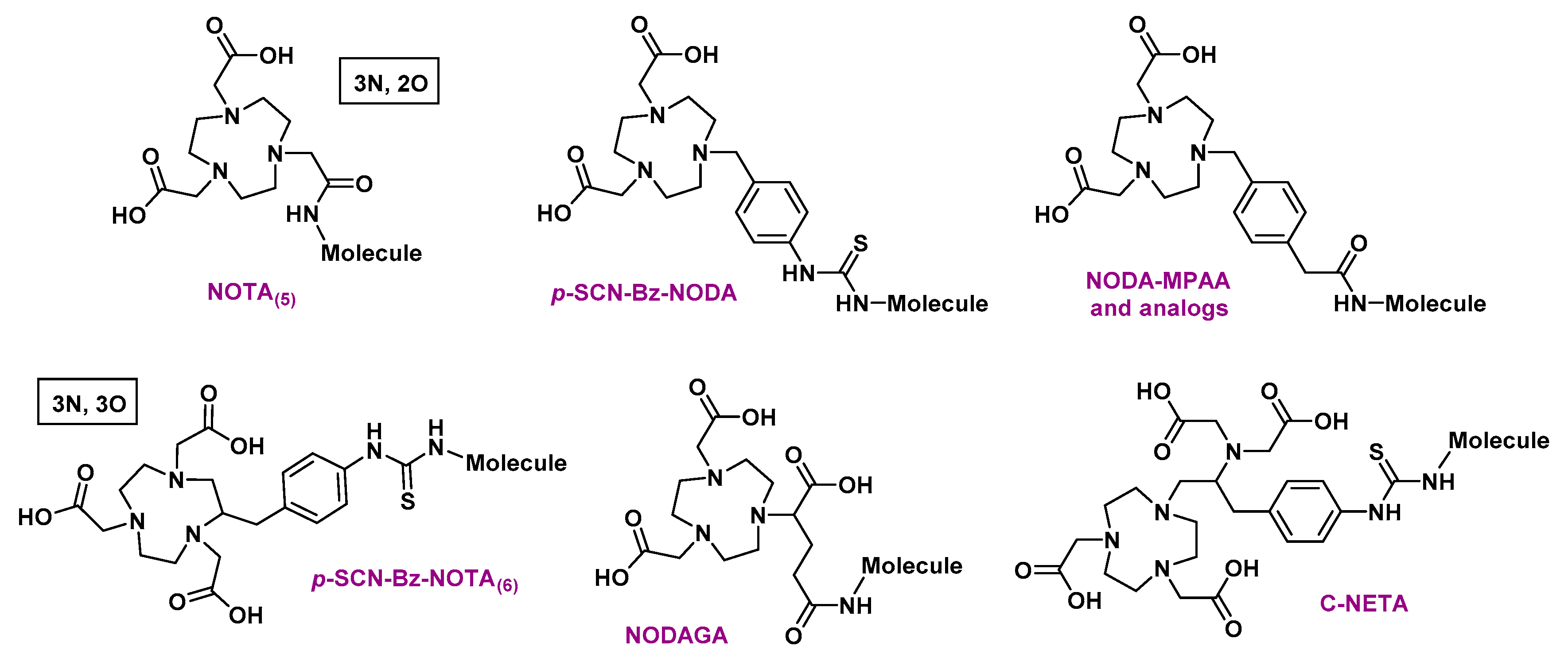 Molecules 24 02866 g003 Molecules 24 02866 g003