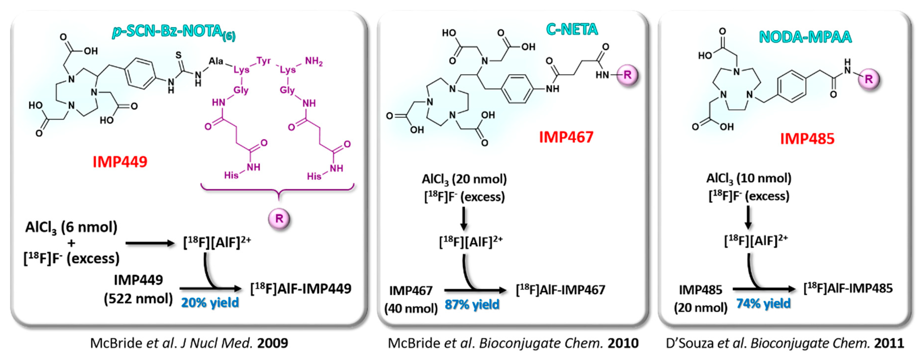 Molecules 24 02866 g005 Molecules 24 02866 g005