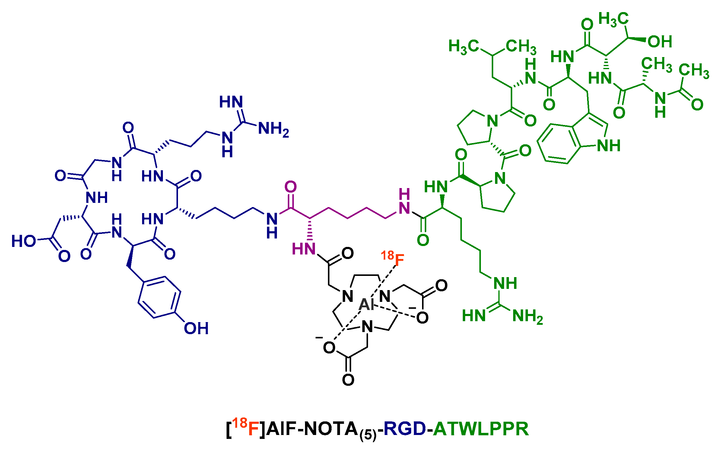 Molecules 24 02866 g007 Molecules 24 02866 g007