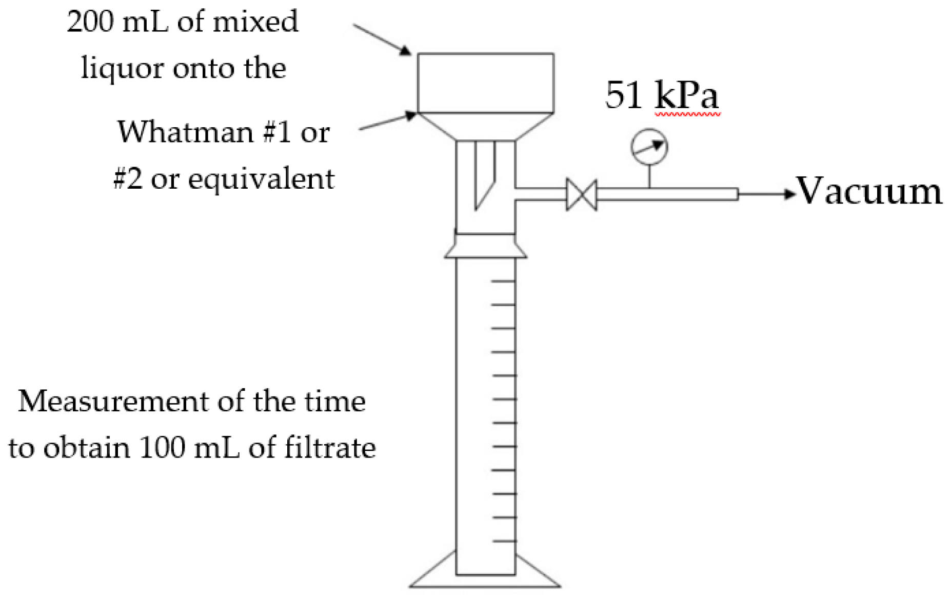 Molecules 24 02867 g005