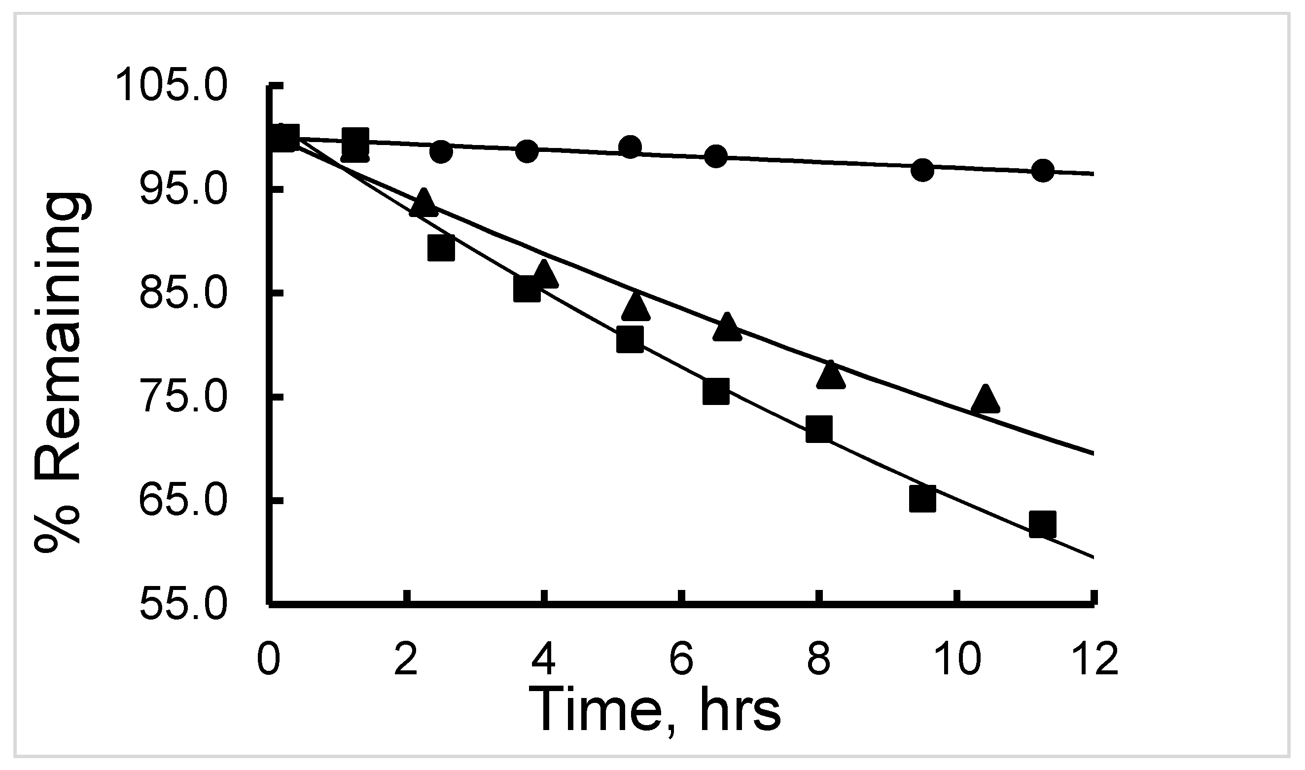 Molecules 24 02878 g007