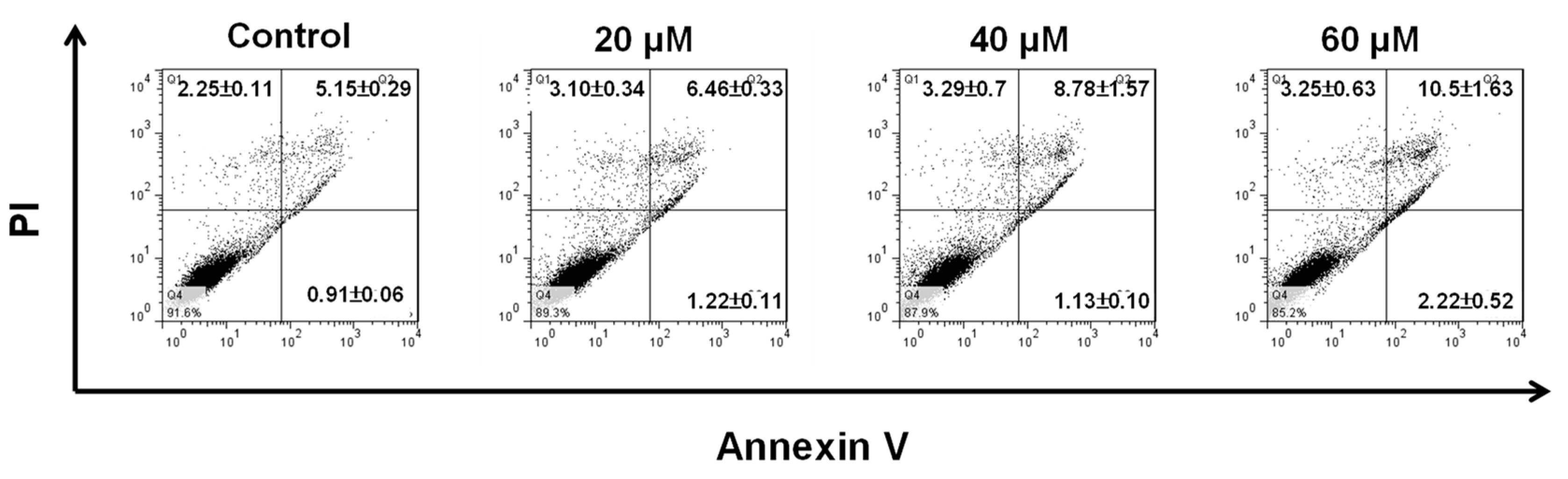 Molecules 24 02881 g002 Molecules 24 02881 g002