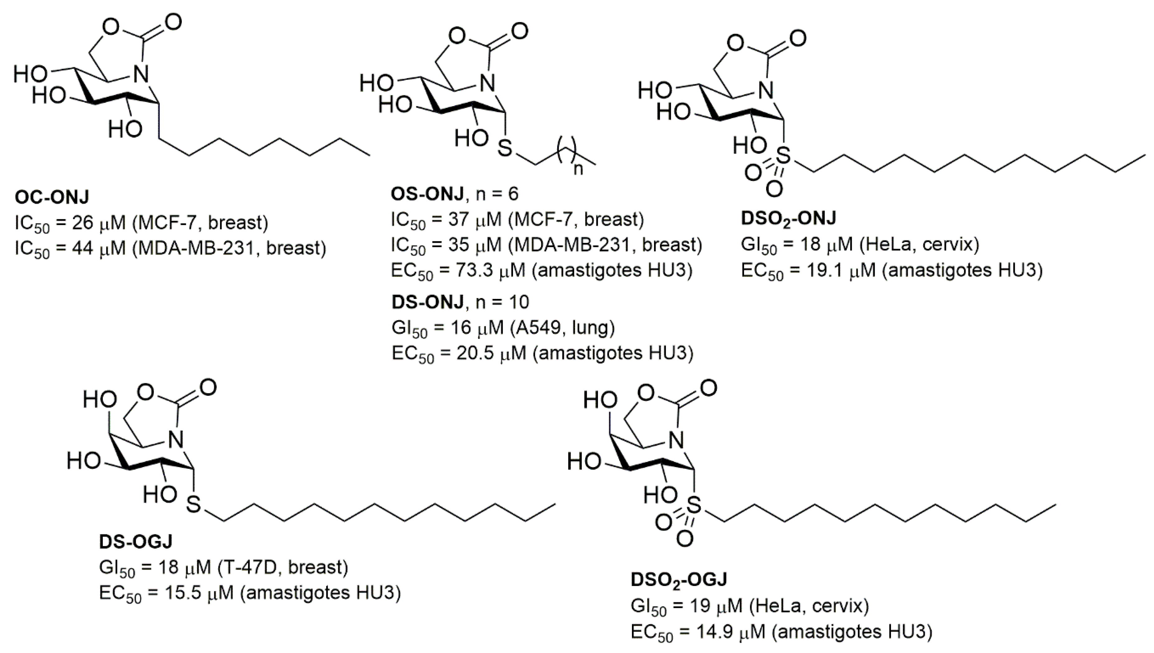 Molecules 24 02882 g001