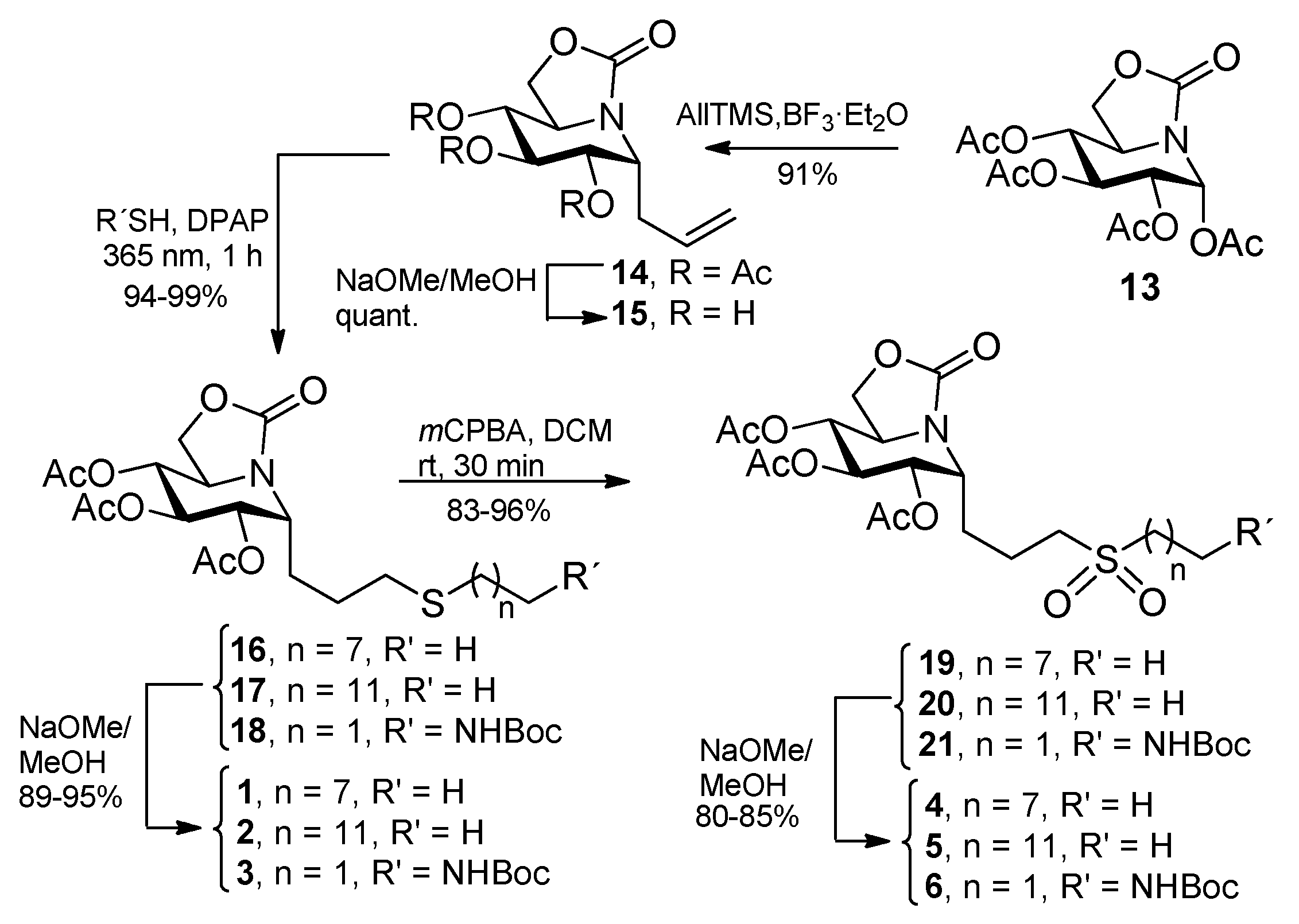 Molecules 24 02882 sch001