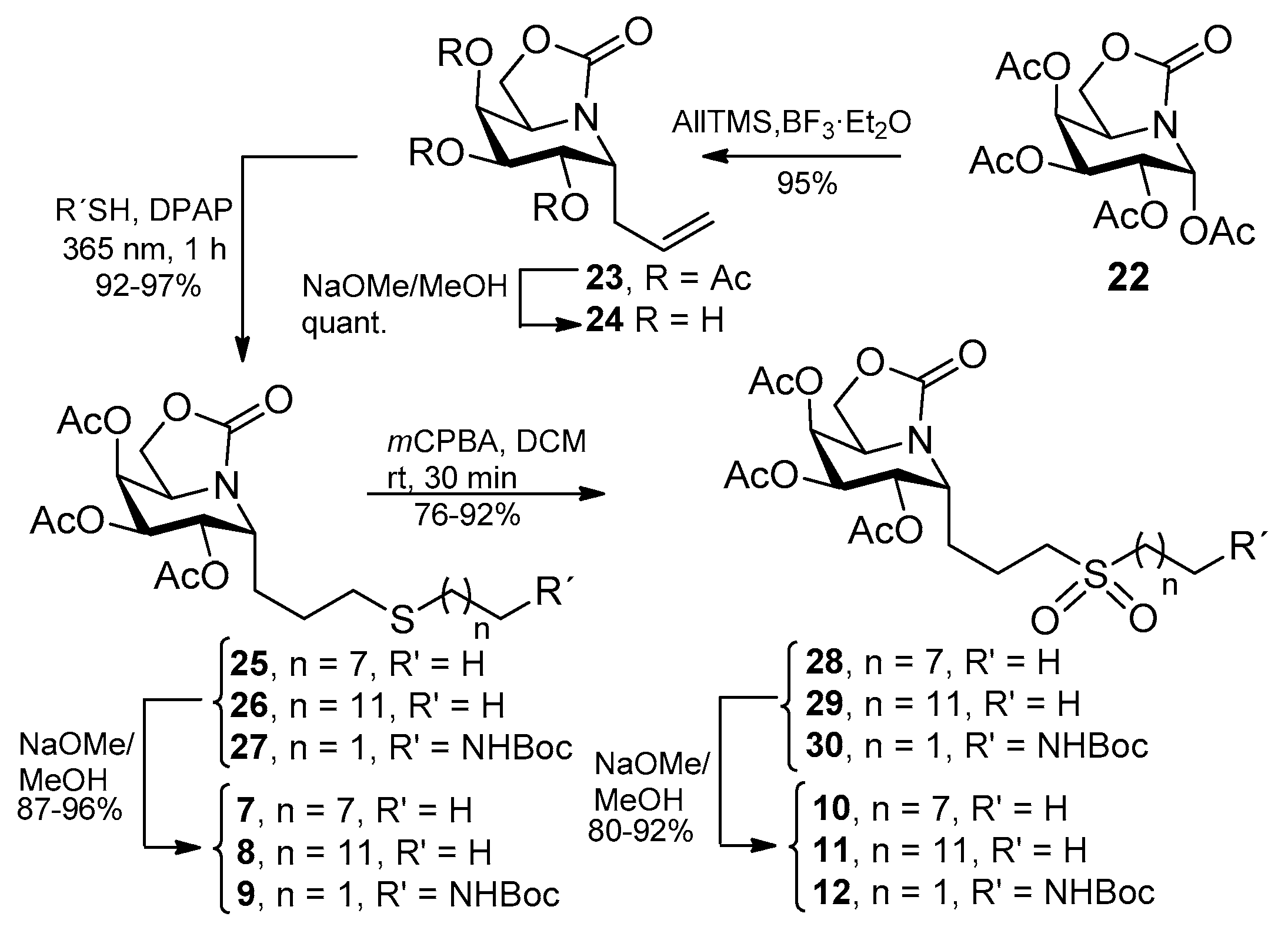 Molecules 24 02882 sch002