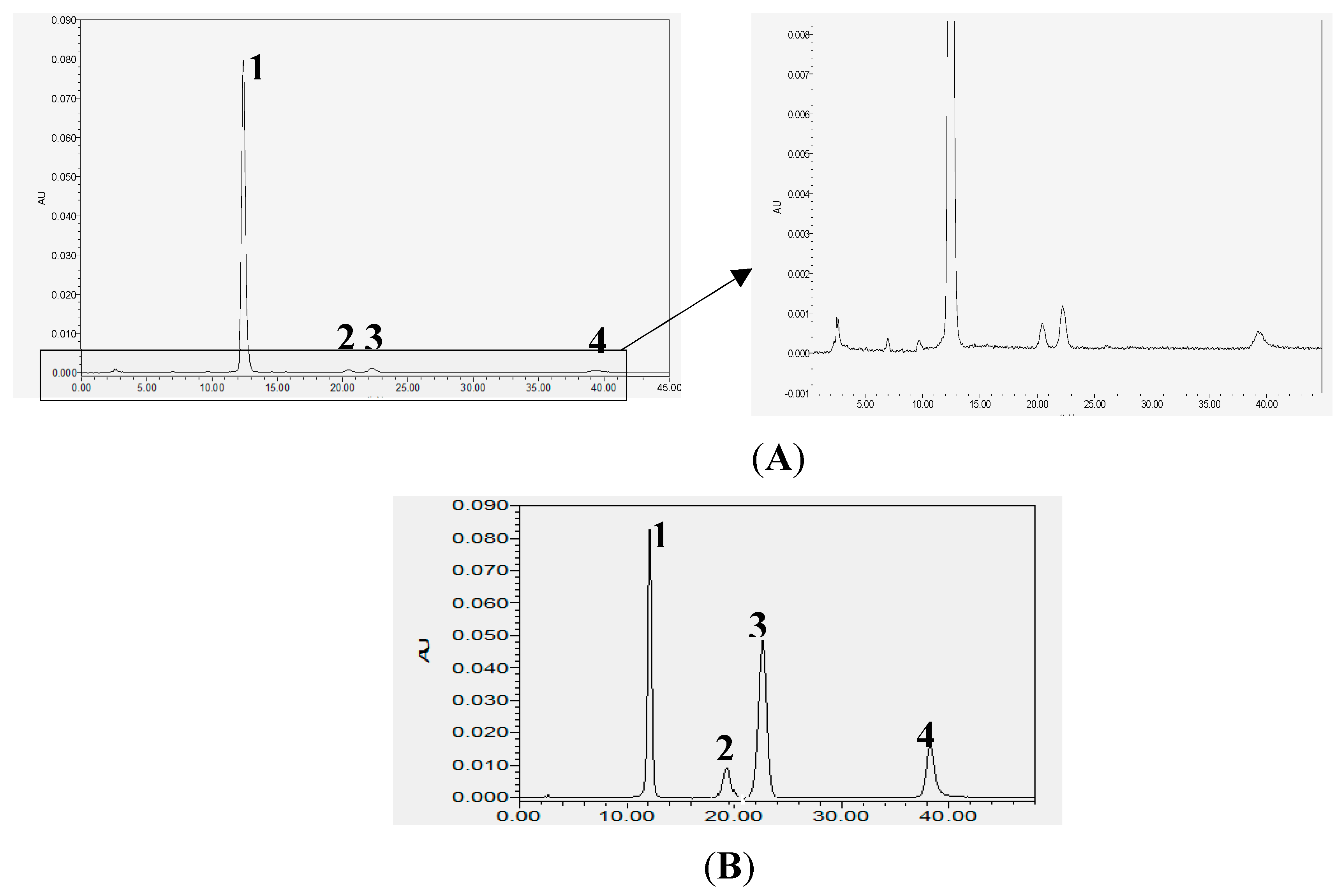 Molecules 24 02887 g001