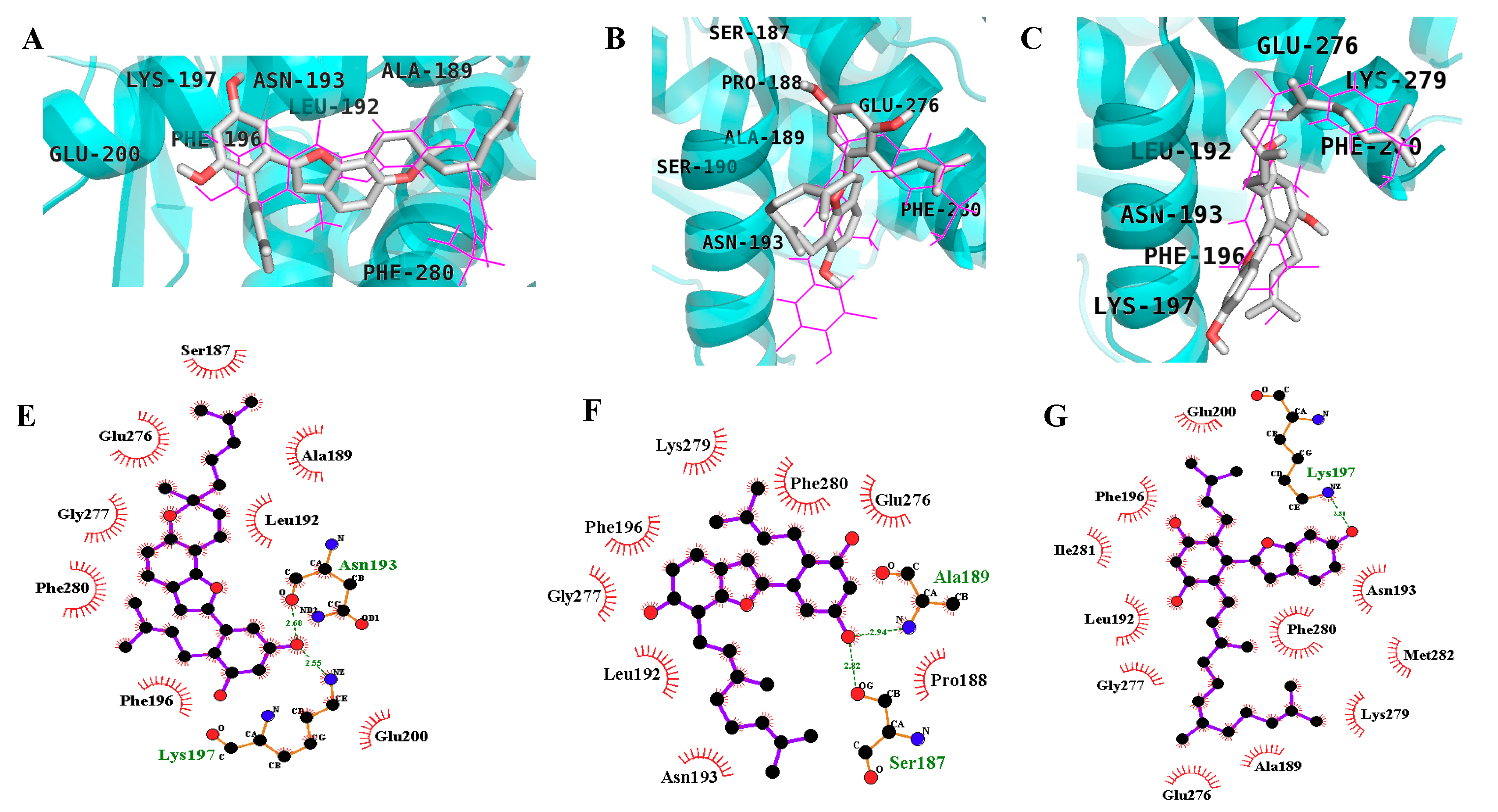 Molecules 24 02893 g003 550