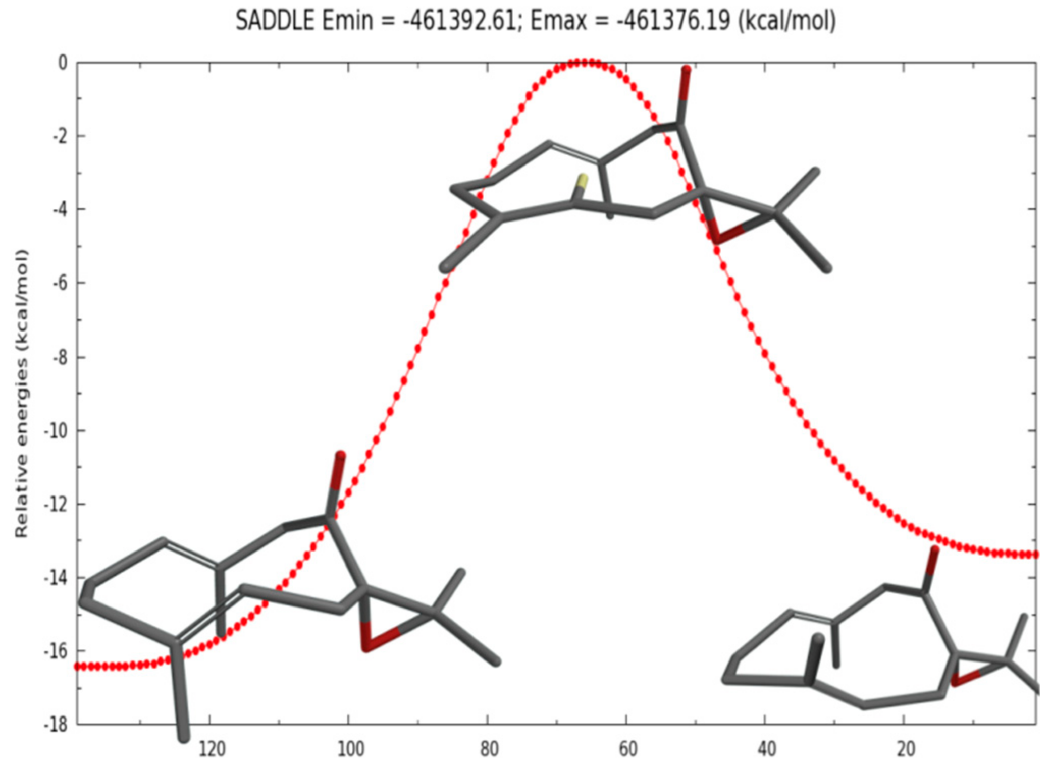 Molecules 24 02898 g006 Molecules 24 02898 g006
