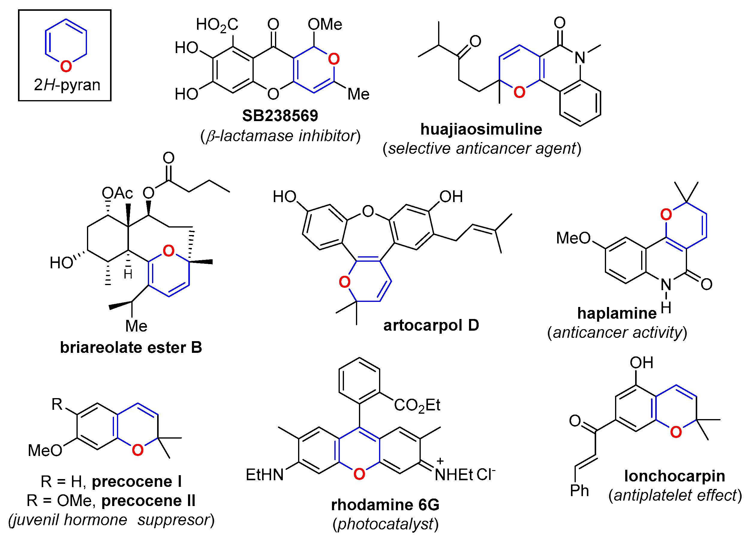 Molecules 24 02904 g001 Molecules 24 02904 g001